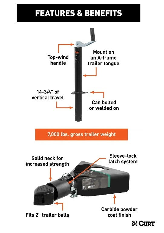 Trailer Jacks,A-Frame Style Trailers