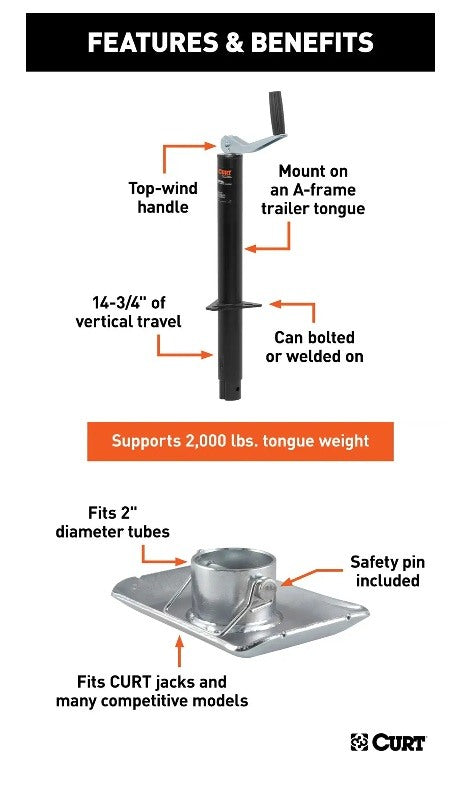 Trailer Jacks,A-Frame Style Trailers
