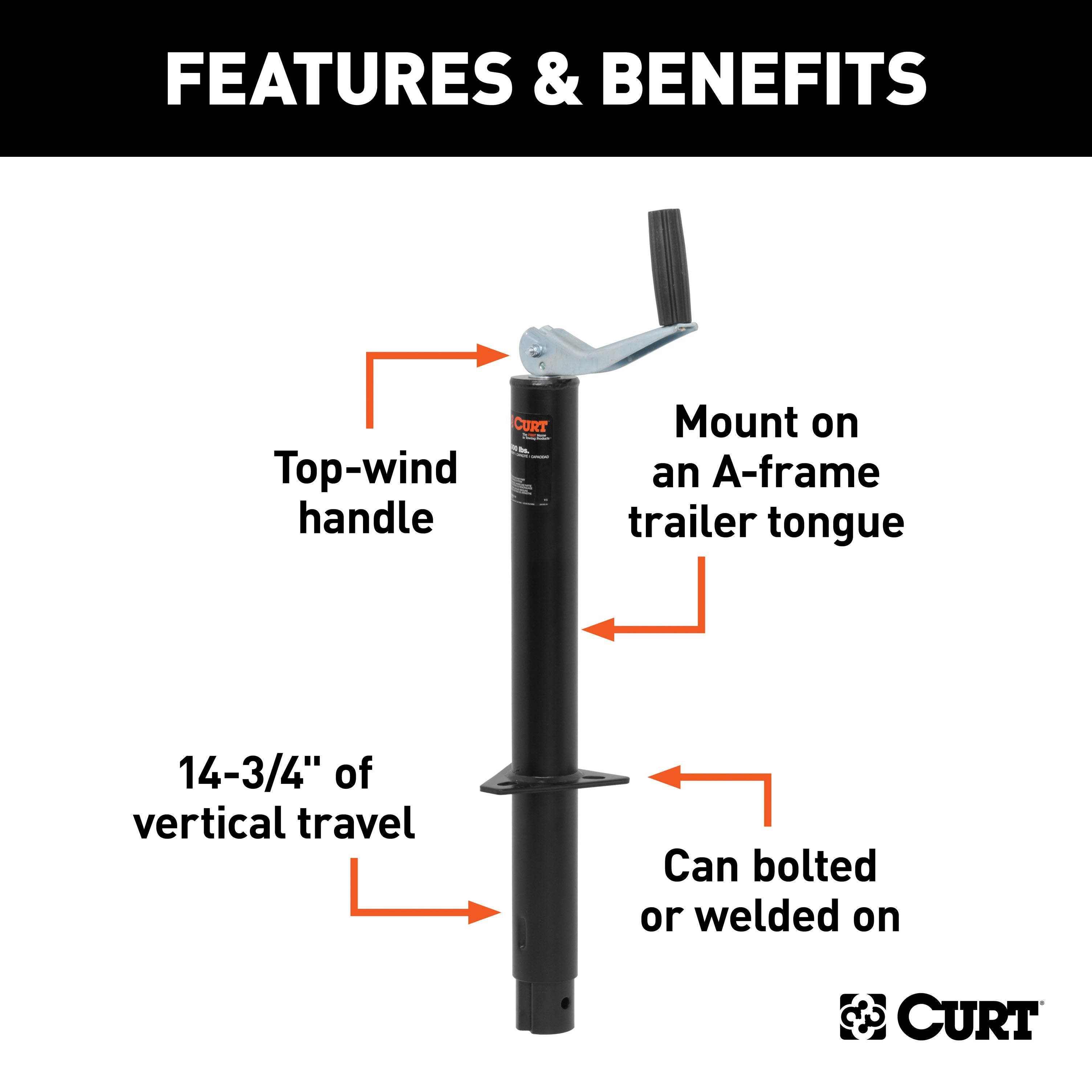 Trailer Jacks,A-Frame Style Trailers
