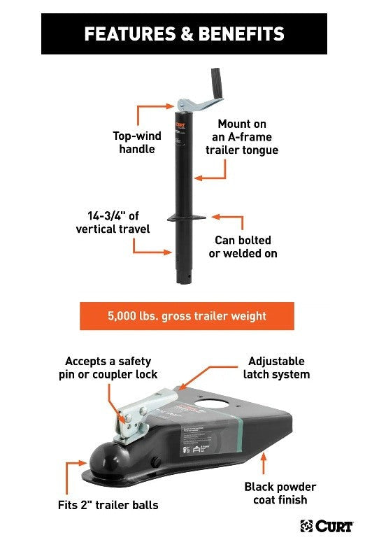 Trailer Jacks,A-Frame Style Trailers