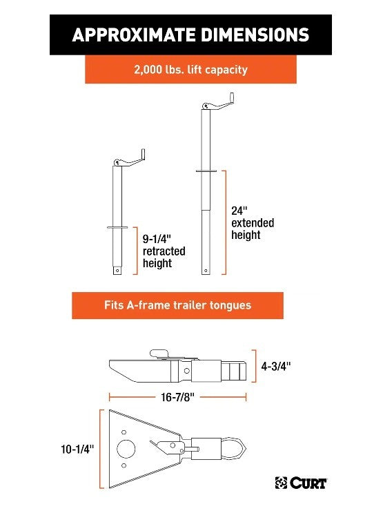 Trailer Jacks,A-Frame Style Trailers