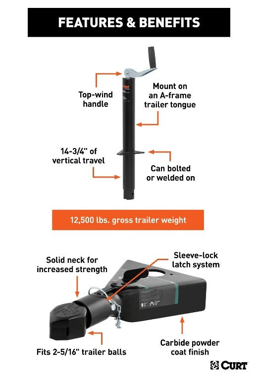 Trailer Jacks,A-Frame Style Trailers