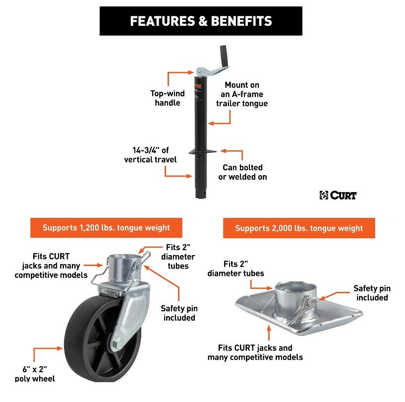 Trailer Jacks,A-Frame Style Trailers