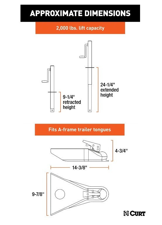 Trailer Jacks,A-Frame Style Trailers