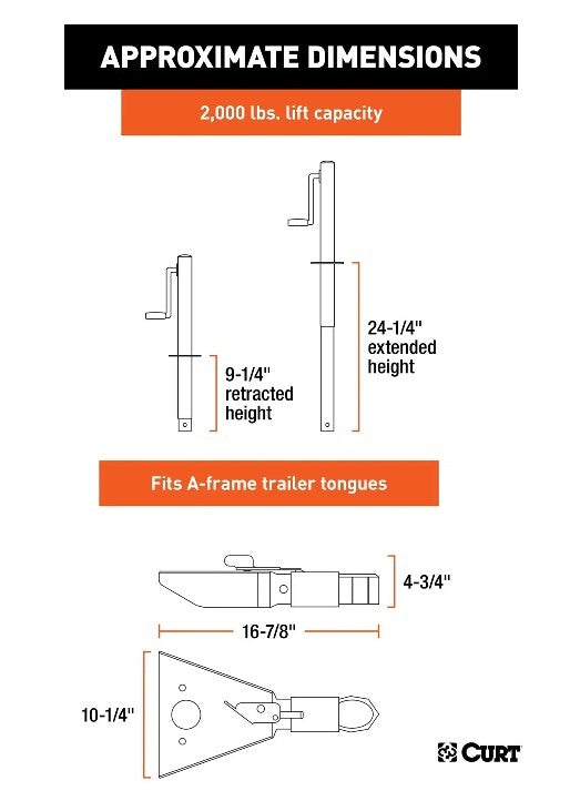 Trailer Jacks,A-Frame Style Trailers