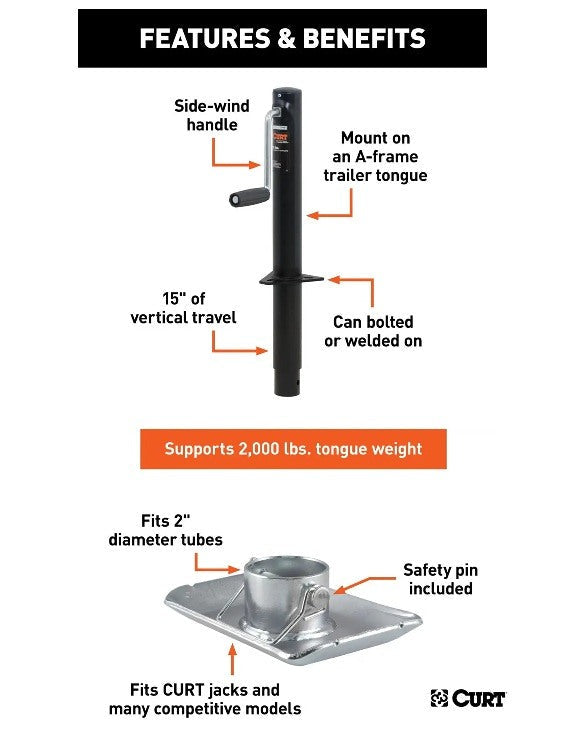 Trailer Jacks,A-Frame Style Trailers