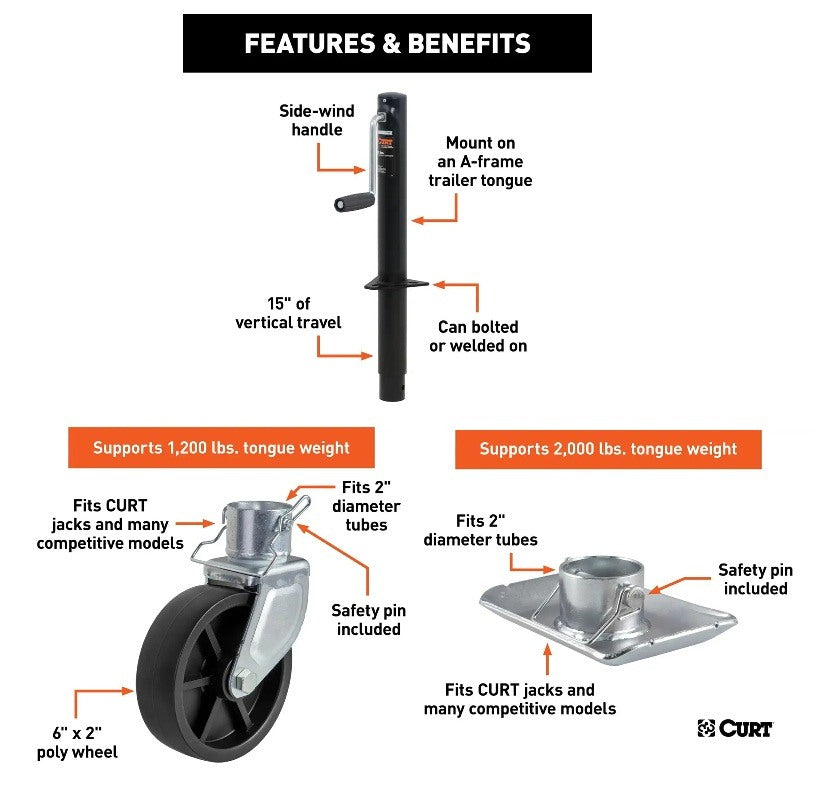 Trailer Jacks,A-Frame Style Trailers
