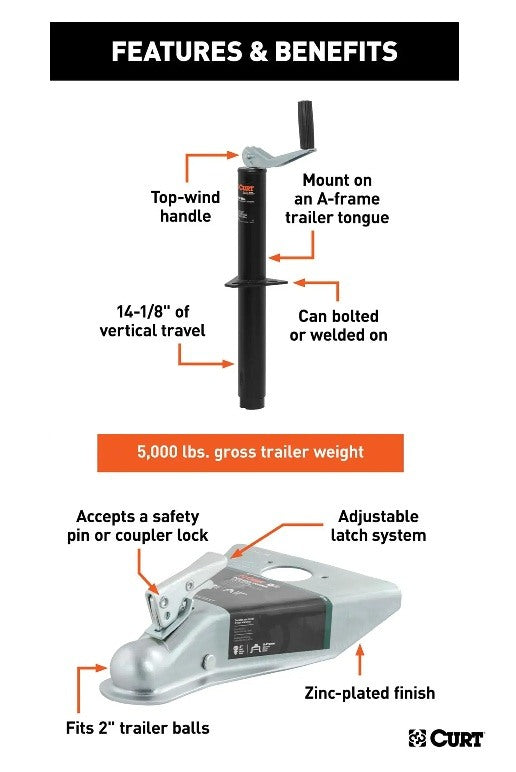Trailer Jacks,A-Frame Style Trailers