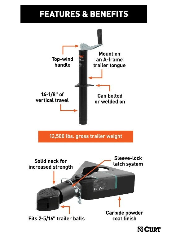 Trailer Jacks,A-Frame Style Trailers