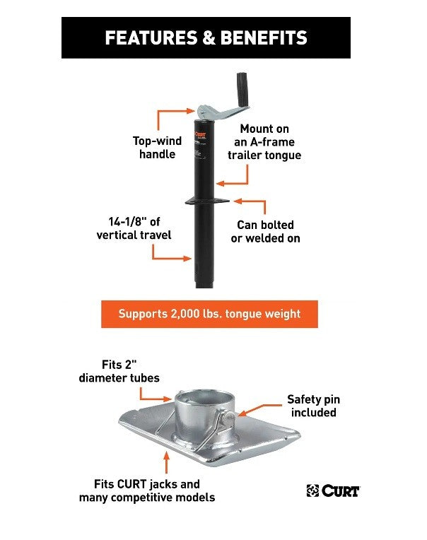 Trailer Jacks,A-Frame Style Trailers