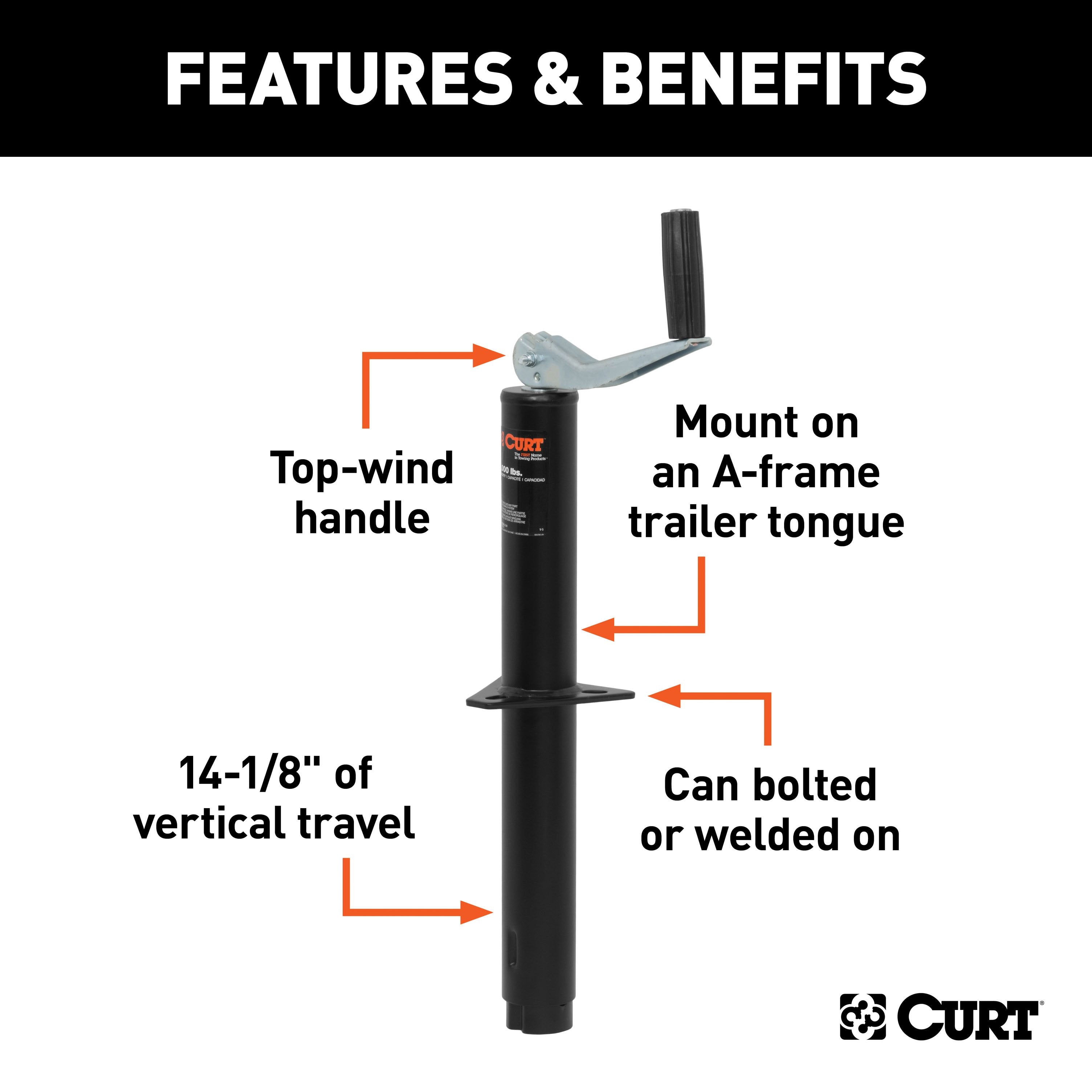 Trailer Jacks,A-Frame Style Trailers