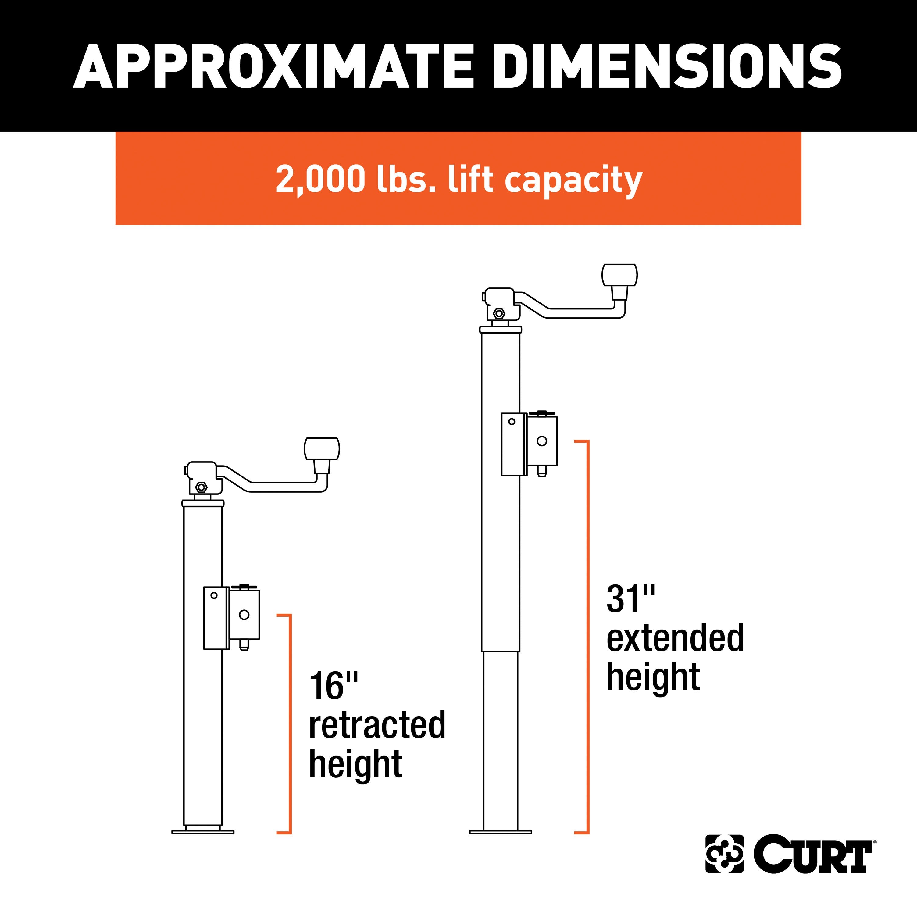Trailer Jacks,Medium Duty Tailers