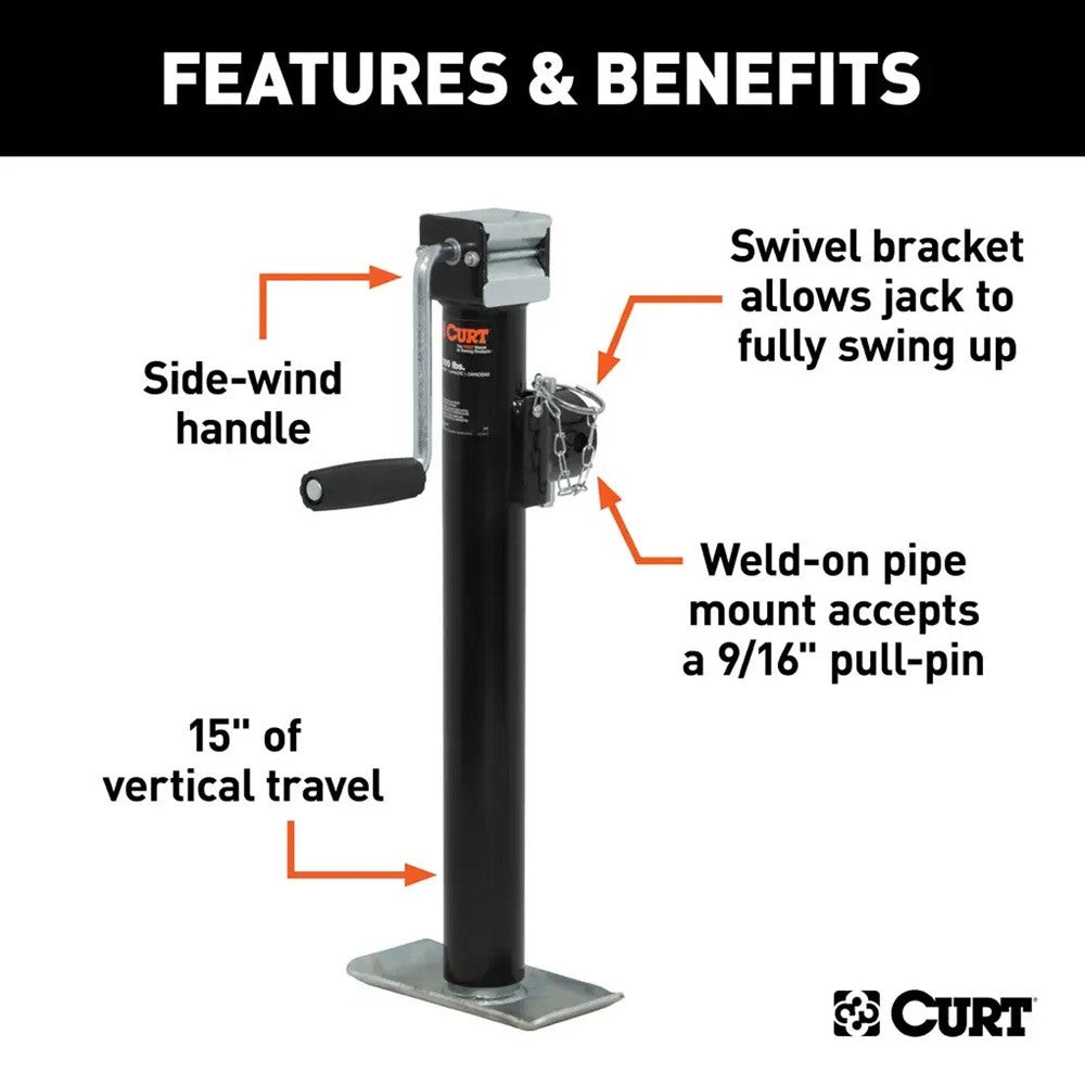 Trailer Jacks,Medium Duty Tailers