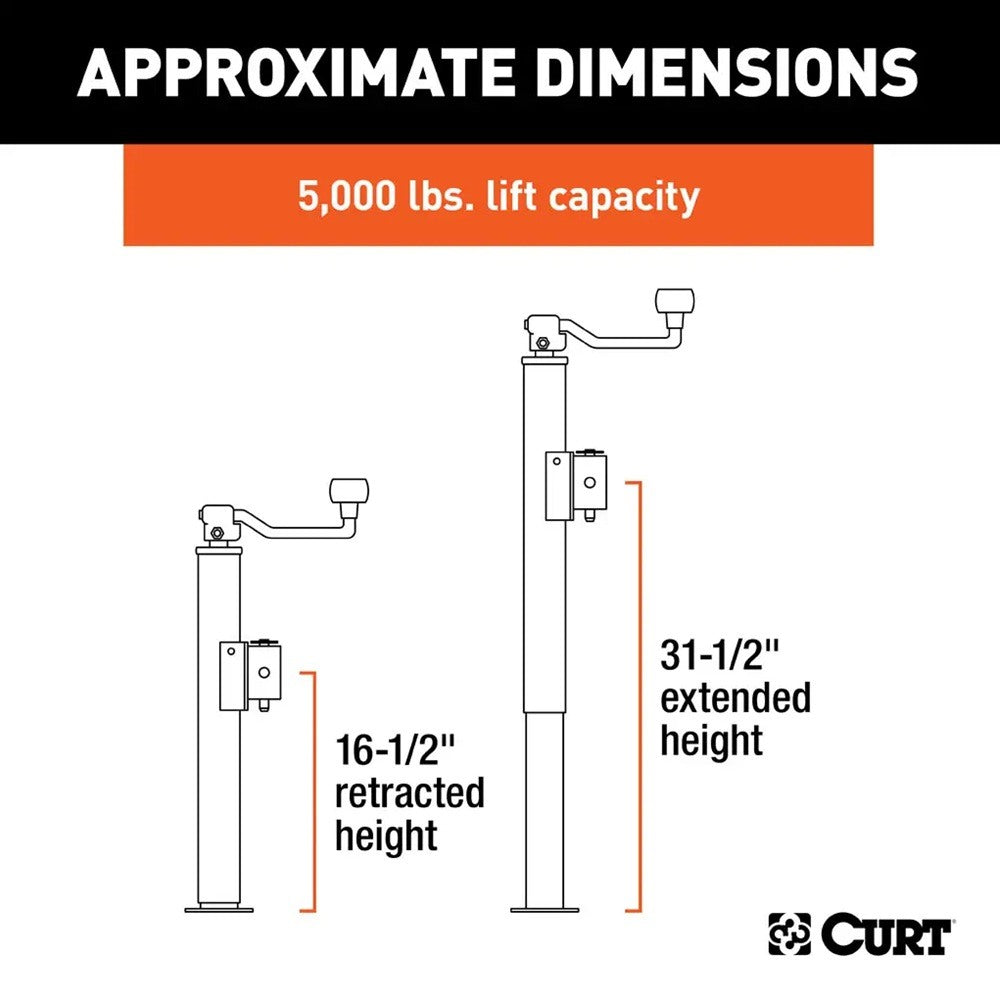 Trailer Jacks,Medium Duty Tailers
