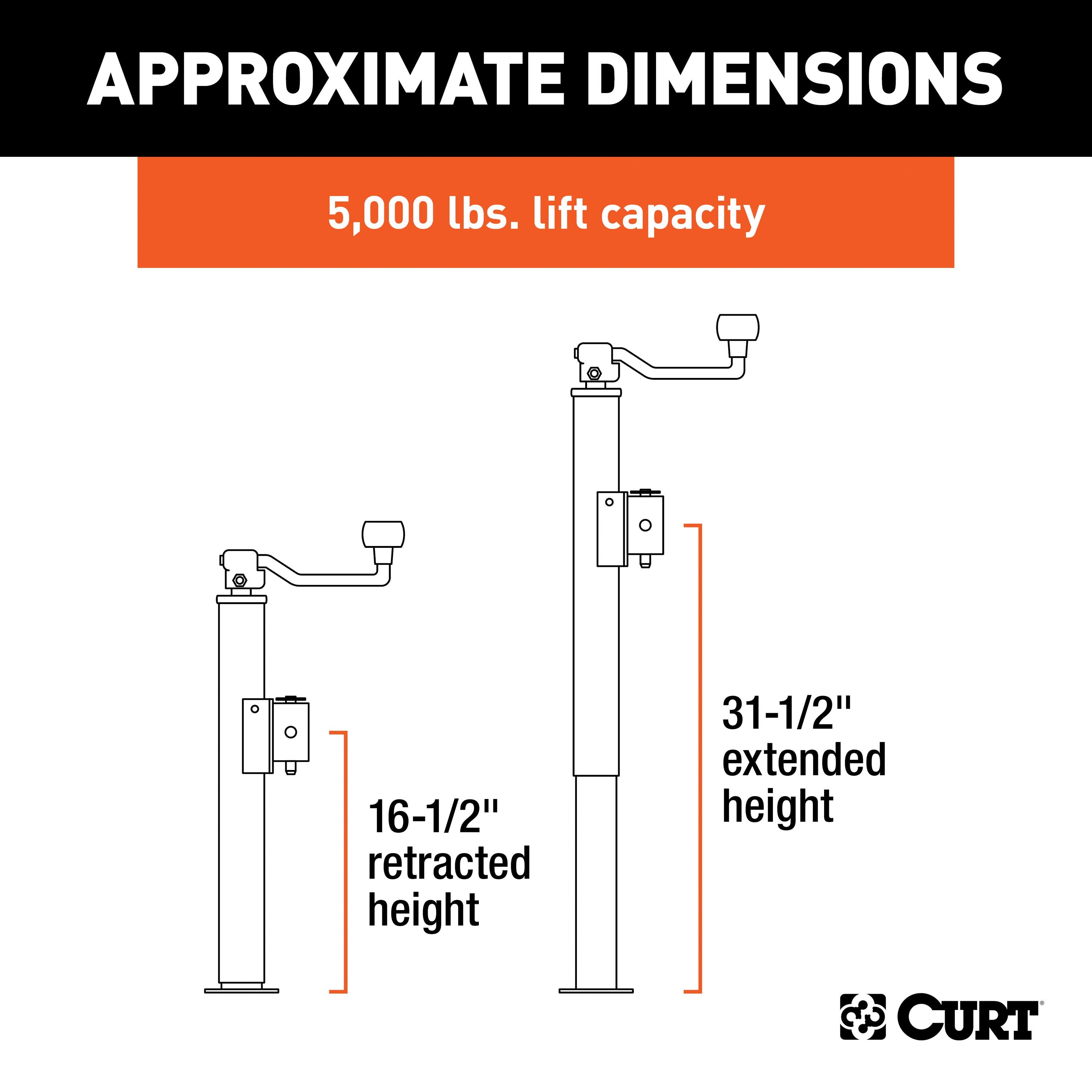 Trailer Jacks,Medium Duty Tailers
