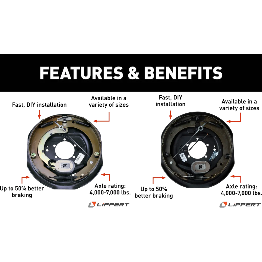 Trailer Brakes,Electric Drum Brake Assemblies