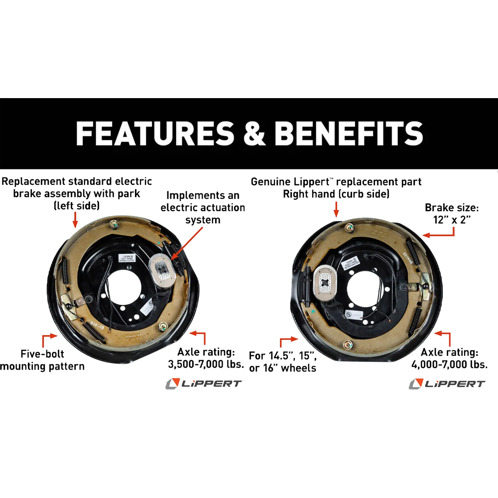 Trailer Brakes,Electric Drum Brake Assemblies
