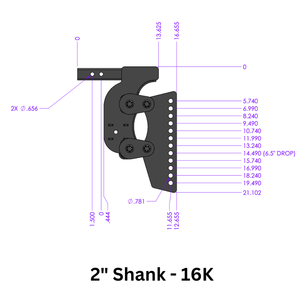 Weight Distribution,Weight Distribution Shanks