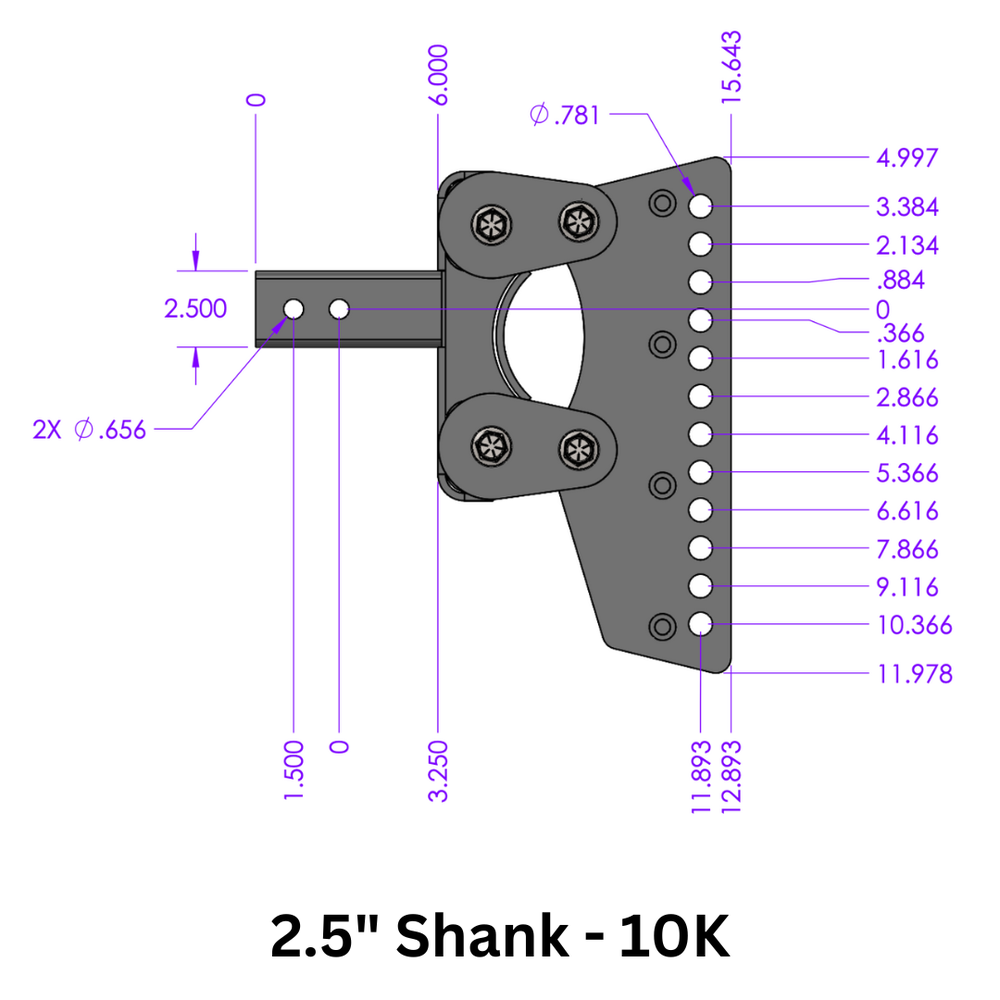 Weight Distribution,Weight Distribution Shanks