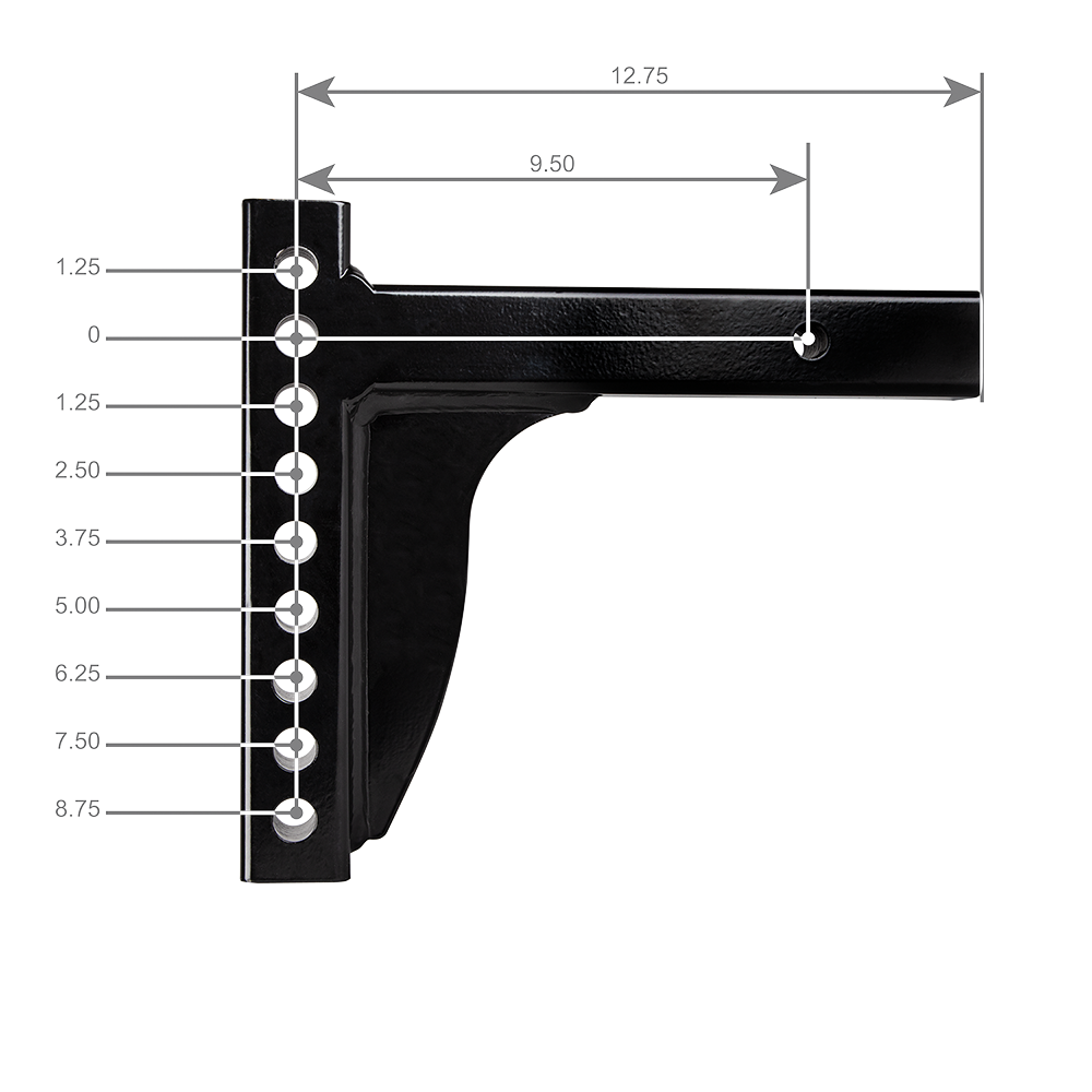 Weight Distribution,Weight Distribution Shanks