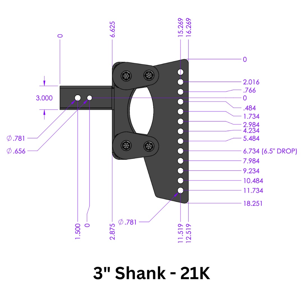 Weight Distribution,Weight Distribution Shanks