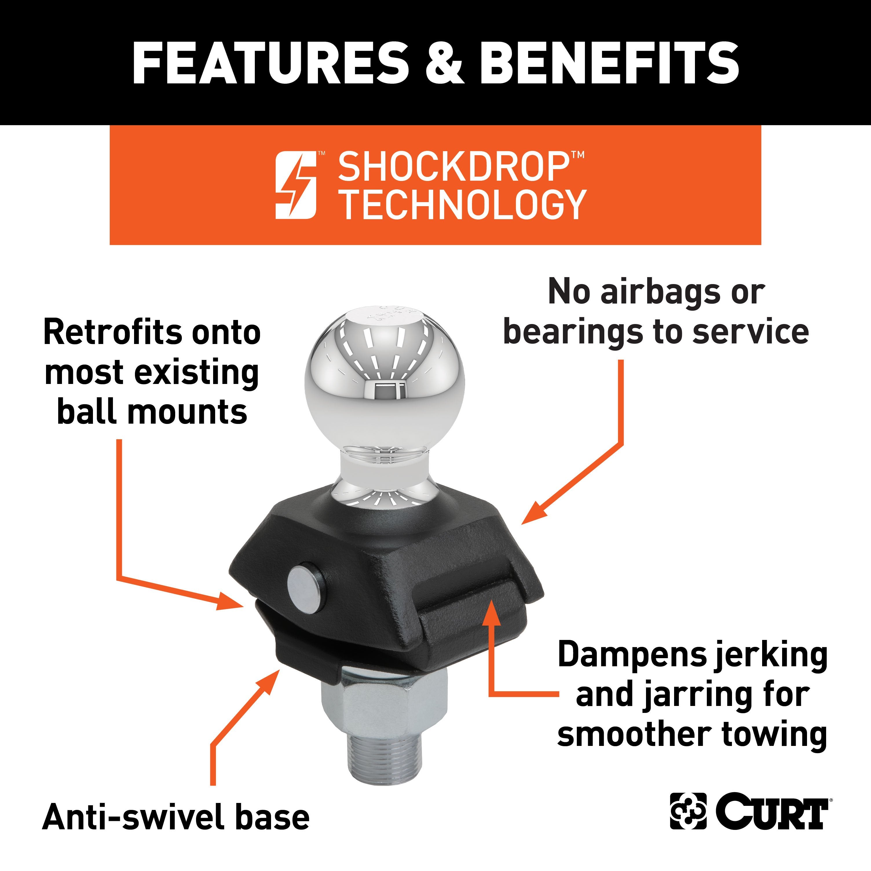 Trailer Hitch Ball,2 Inch Ball