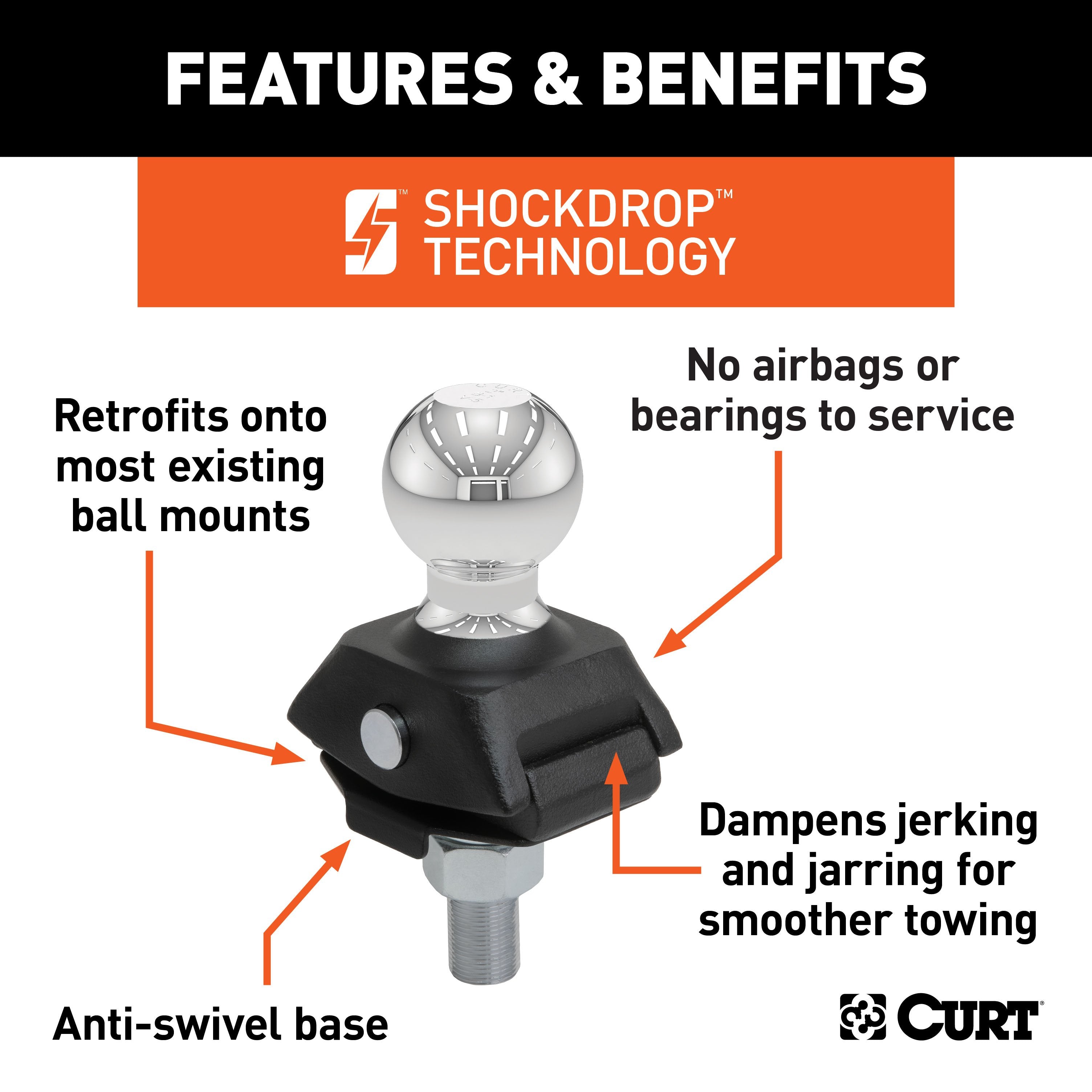 Trailer Hitch Ball,2 Inch Ball