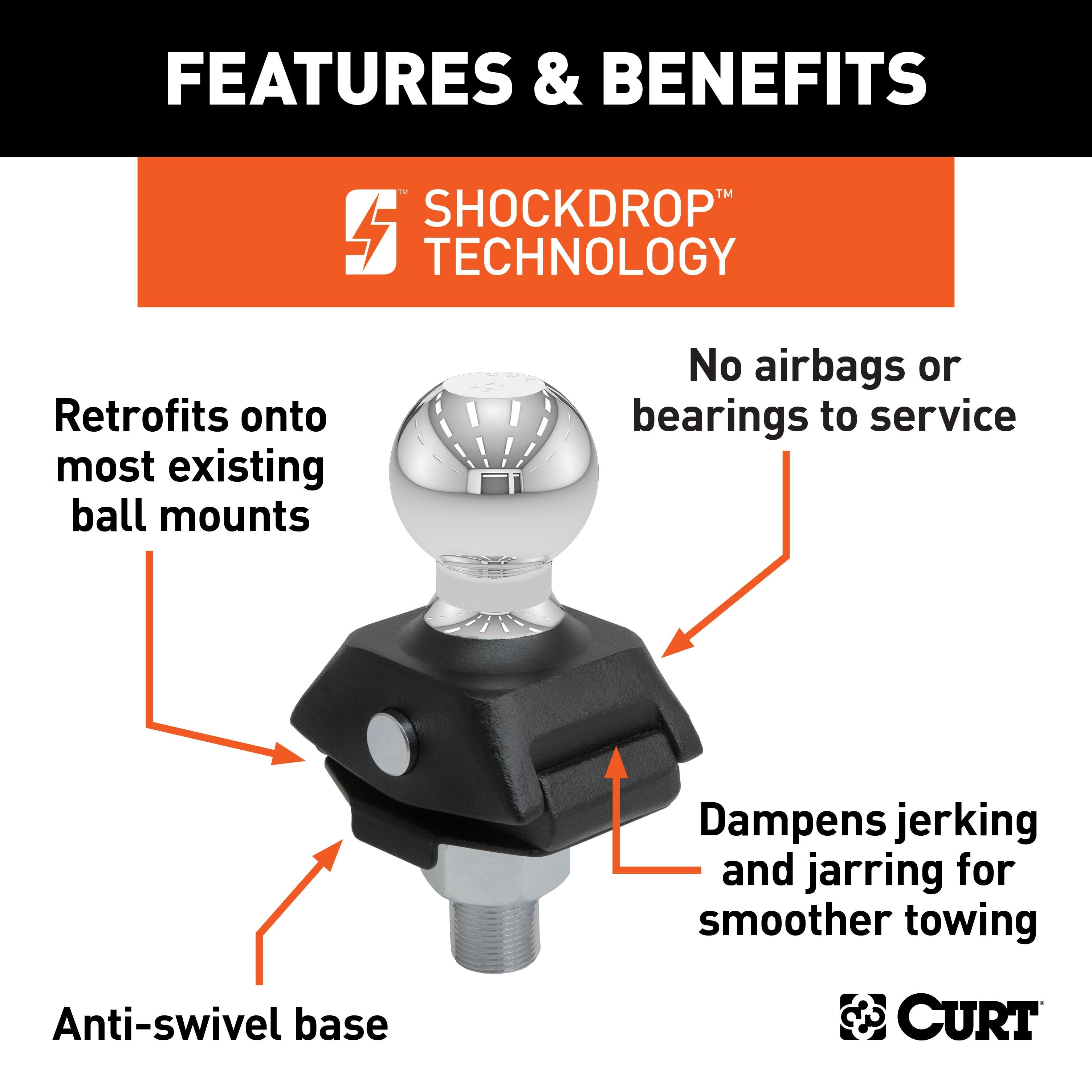 Trailer Hitch Ball,2-5/16 Inch Ball