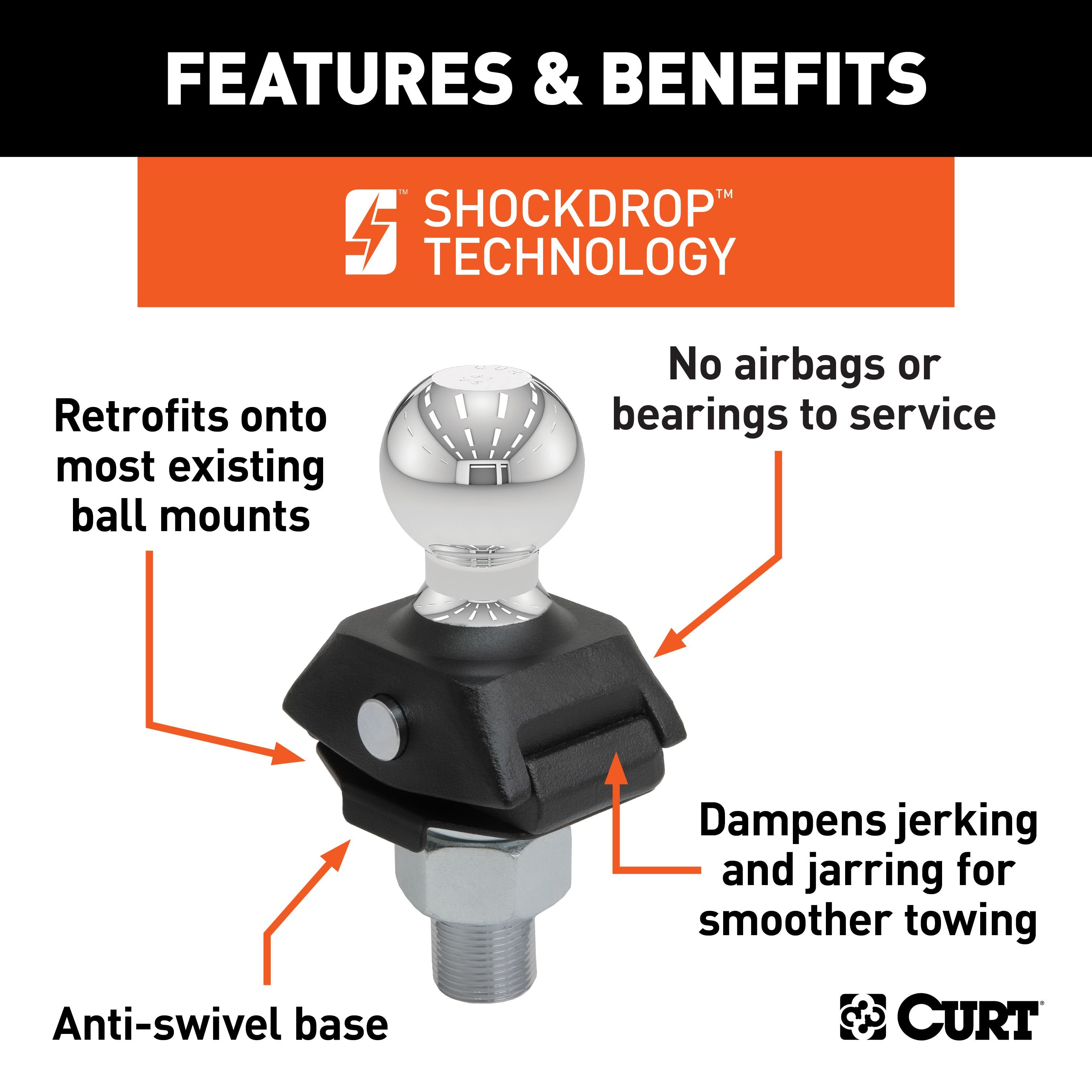 Trailer Hitch Ball,2-5/16 Inch Ball
