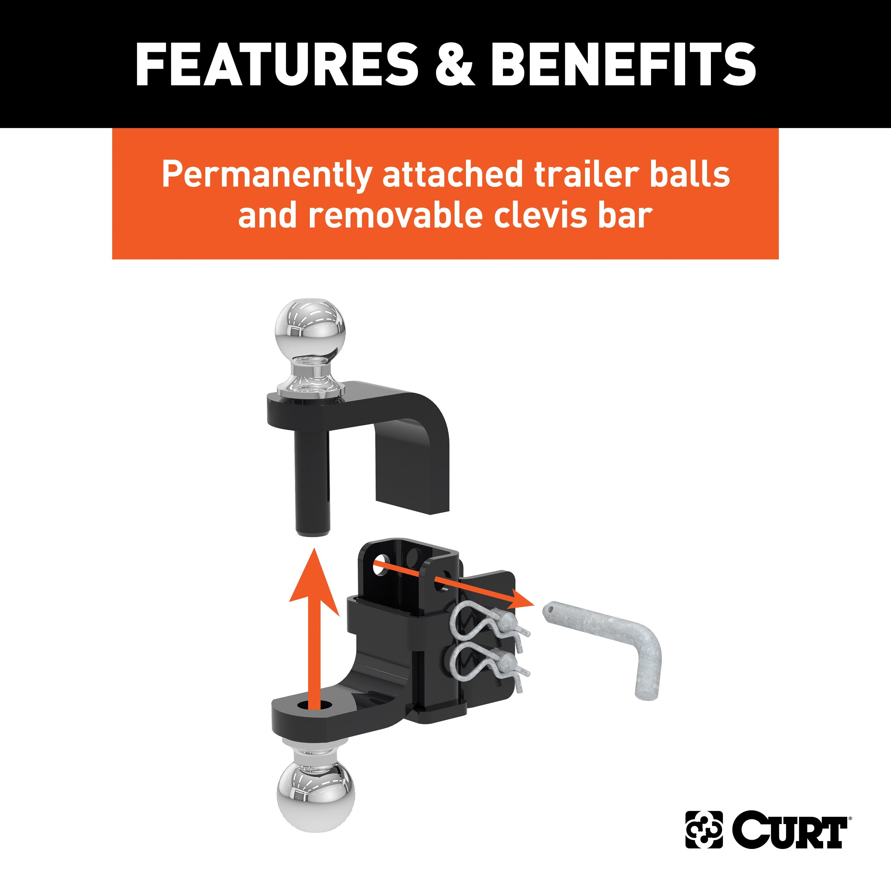 Trailer Hitch Ball Mount,Parts and Accessories