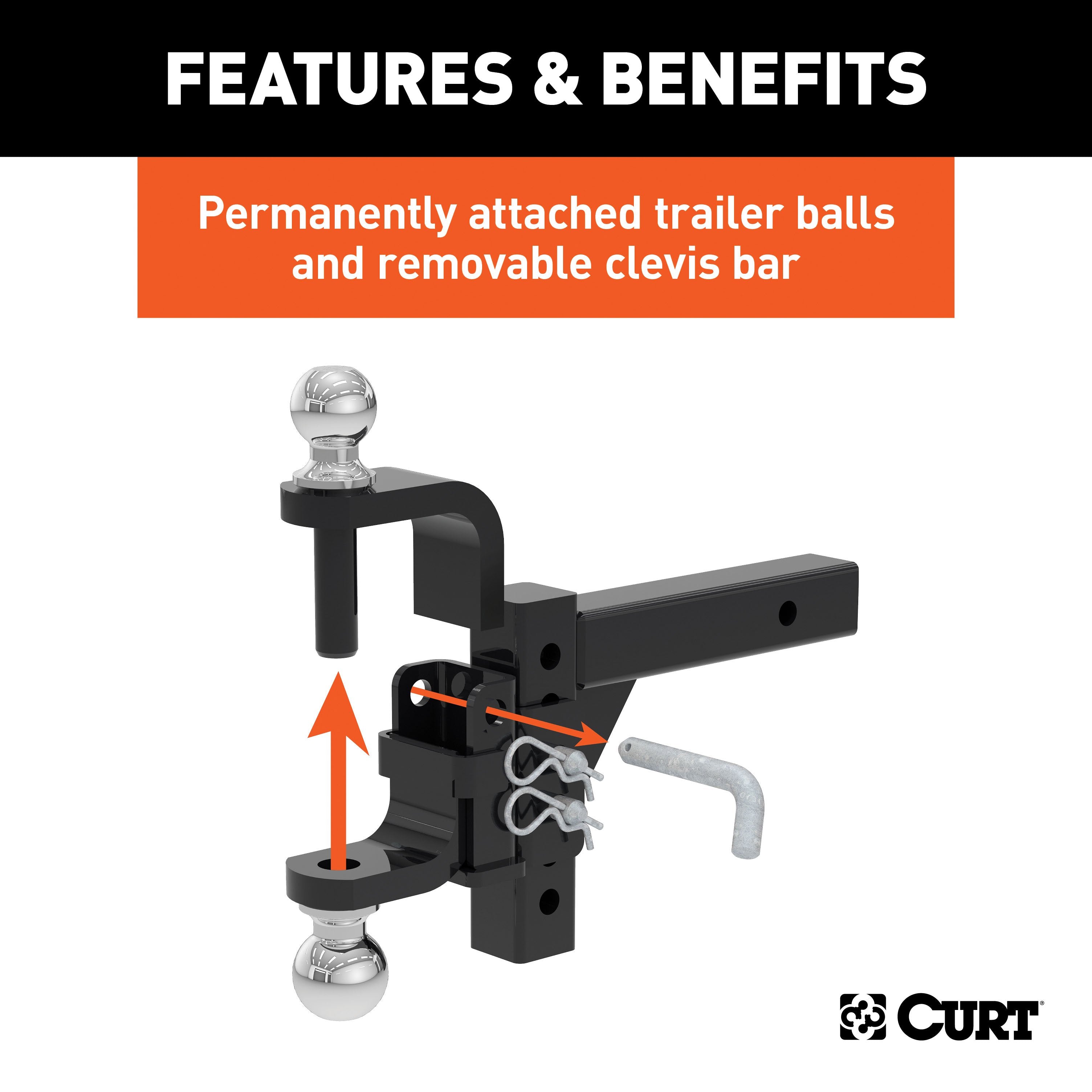 Trailer Hitch Ball Mount,Adjustable Ball Mount