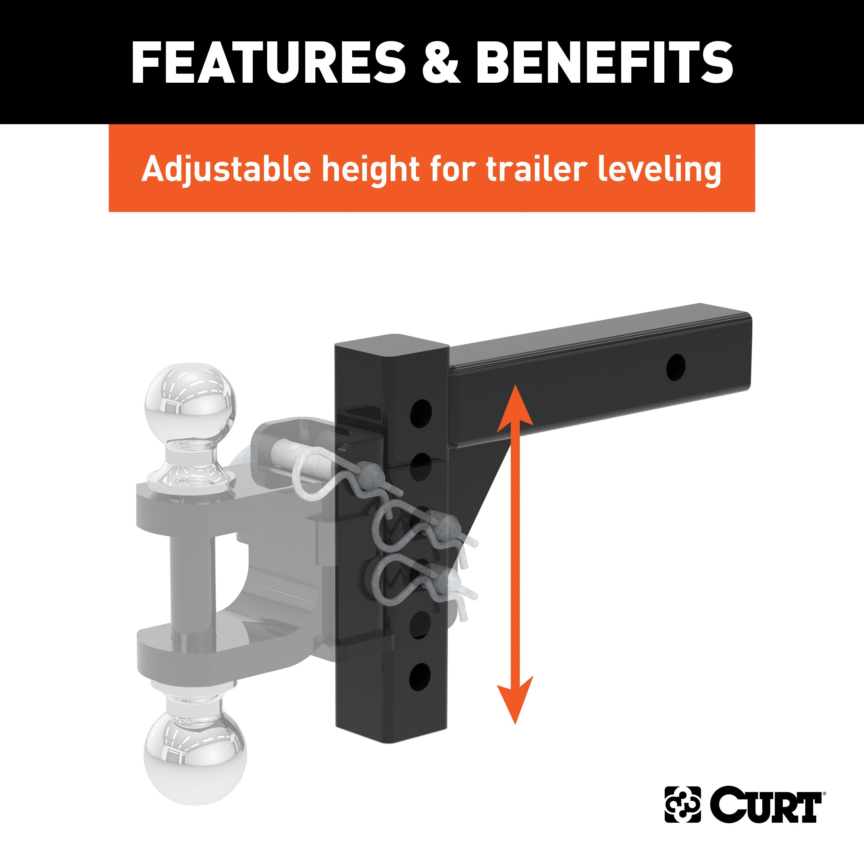 Trailer Hitch Ball Mount,Parts and Accessories