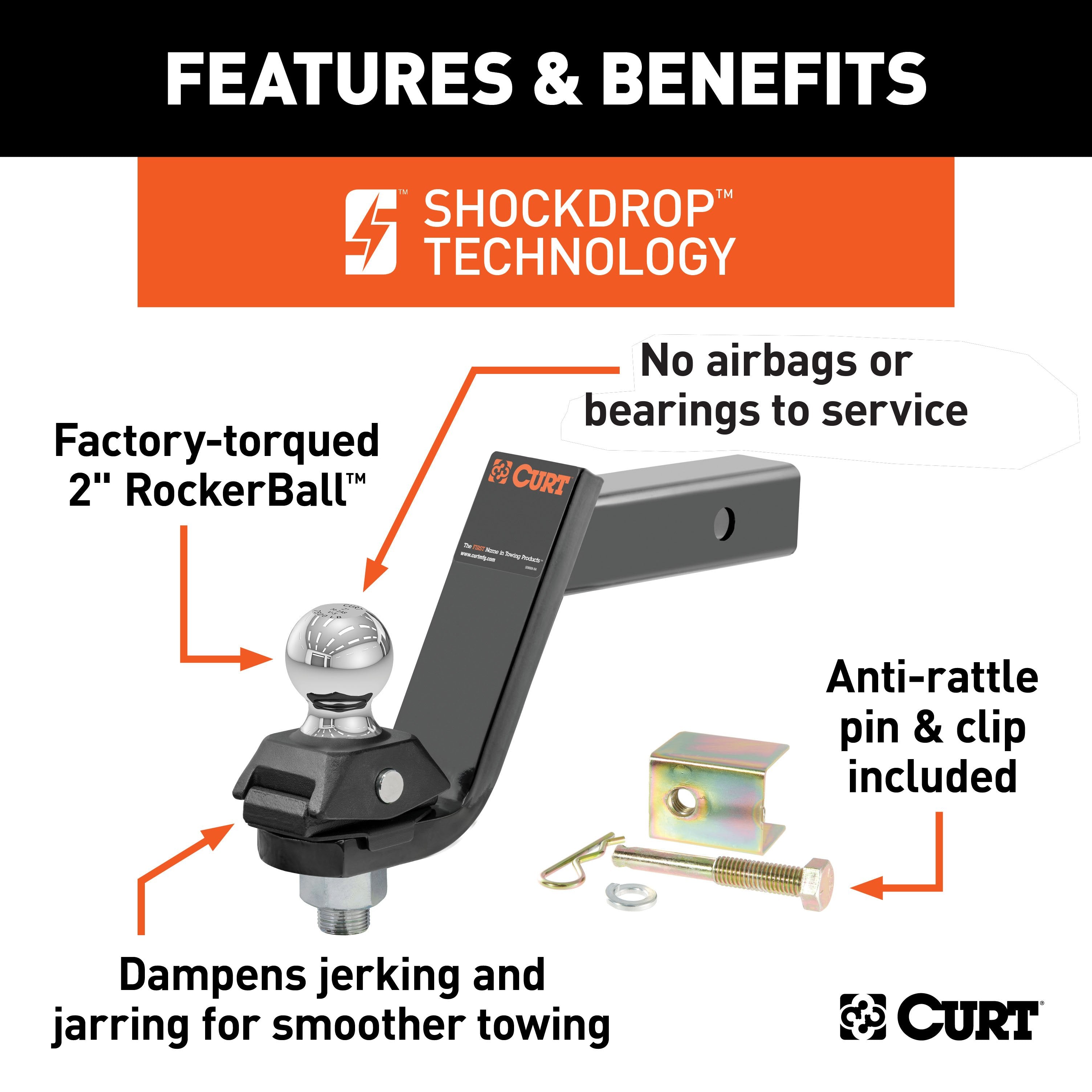 Trailer Hitch Ball Mount,Fixed Ball Mount