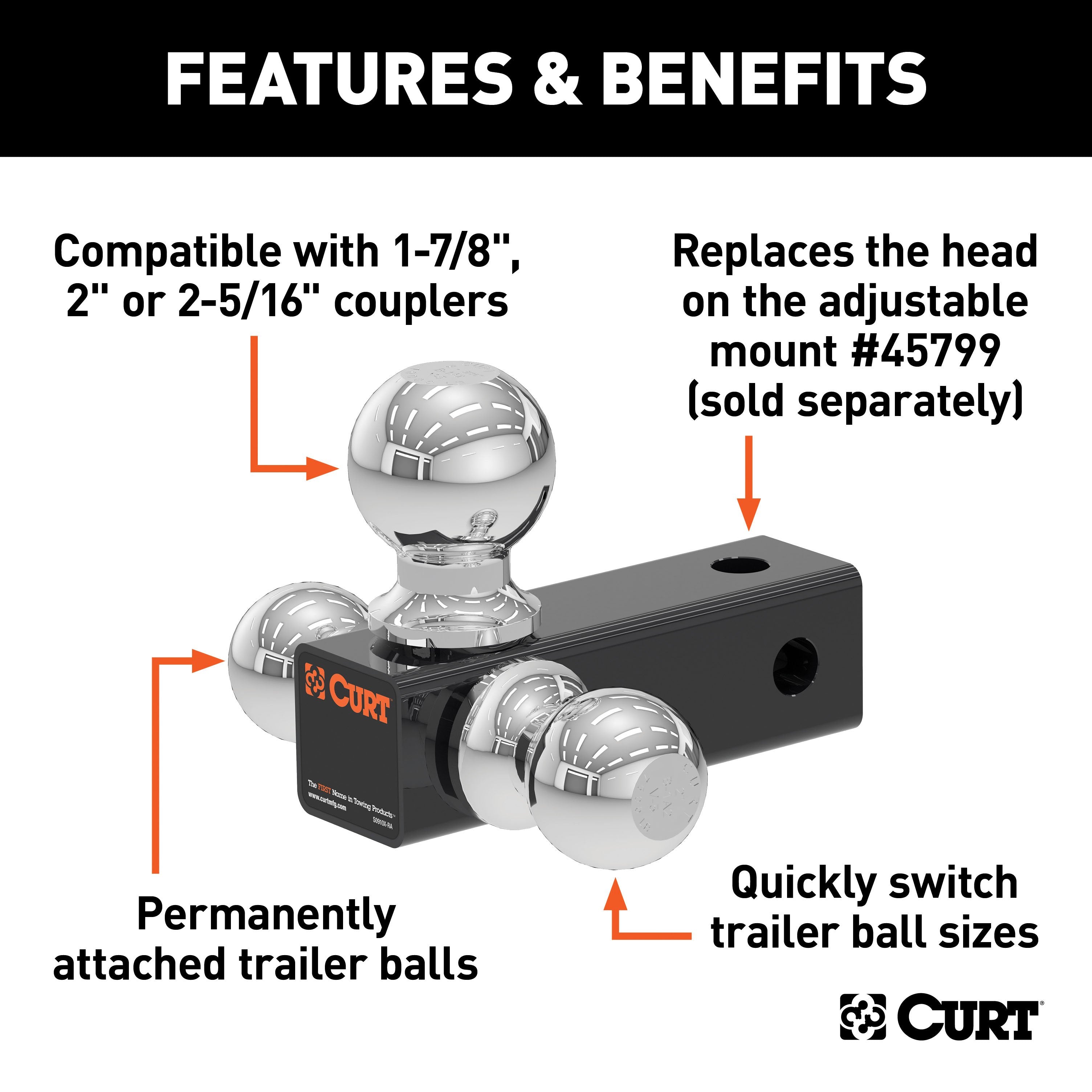 Trailer Hitch Ball Mount,Parts and Accessories