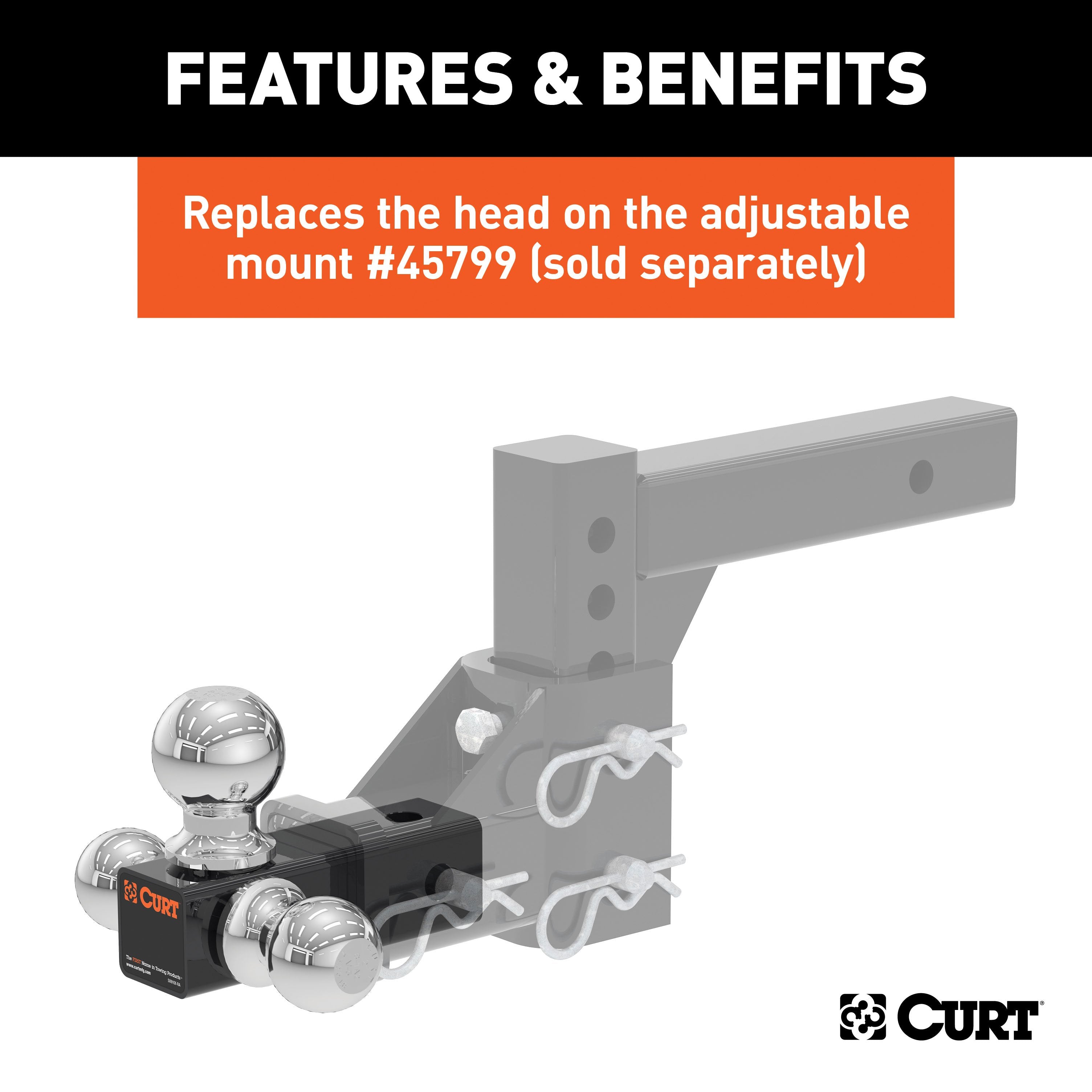 Trailer Hitch Ball Mount,Parts and Accessories