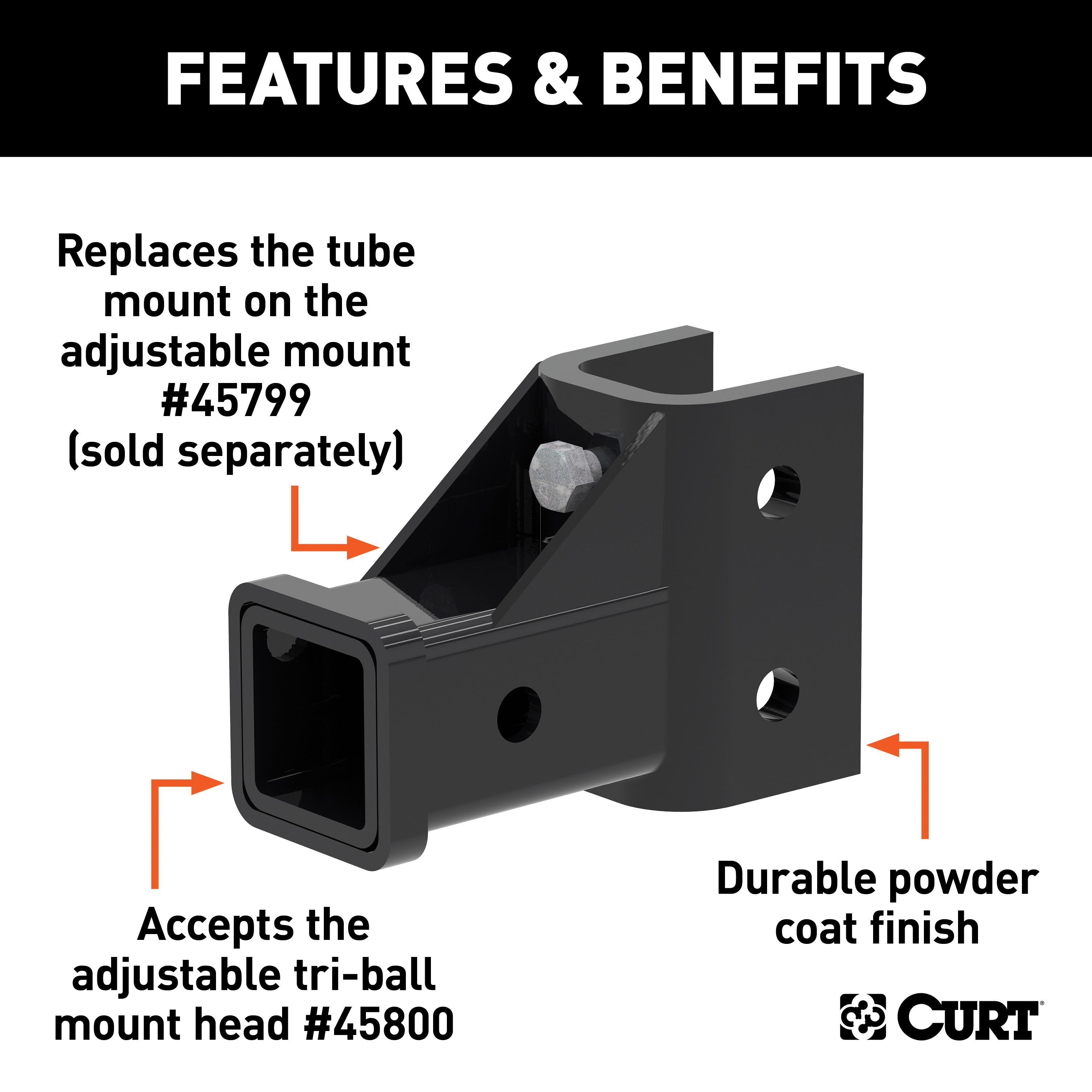 Trailer Hitch Ball Mount,Parts and Accessories