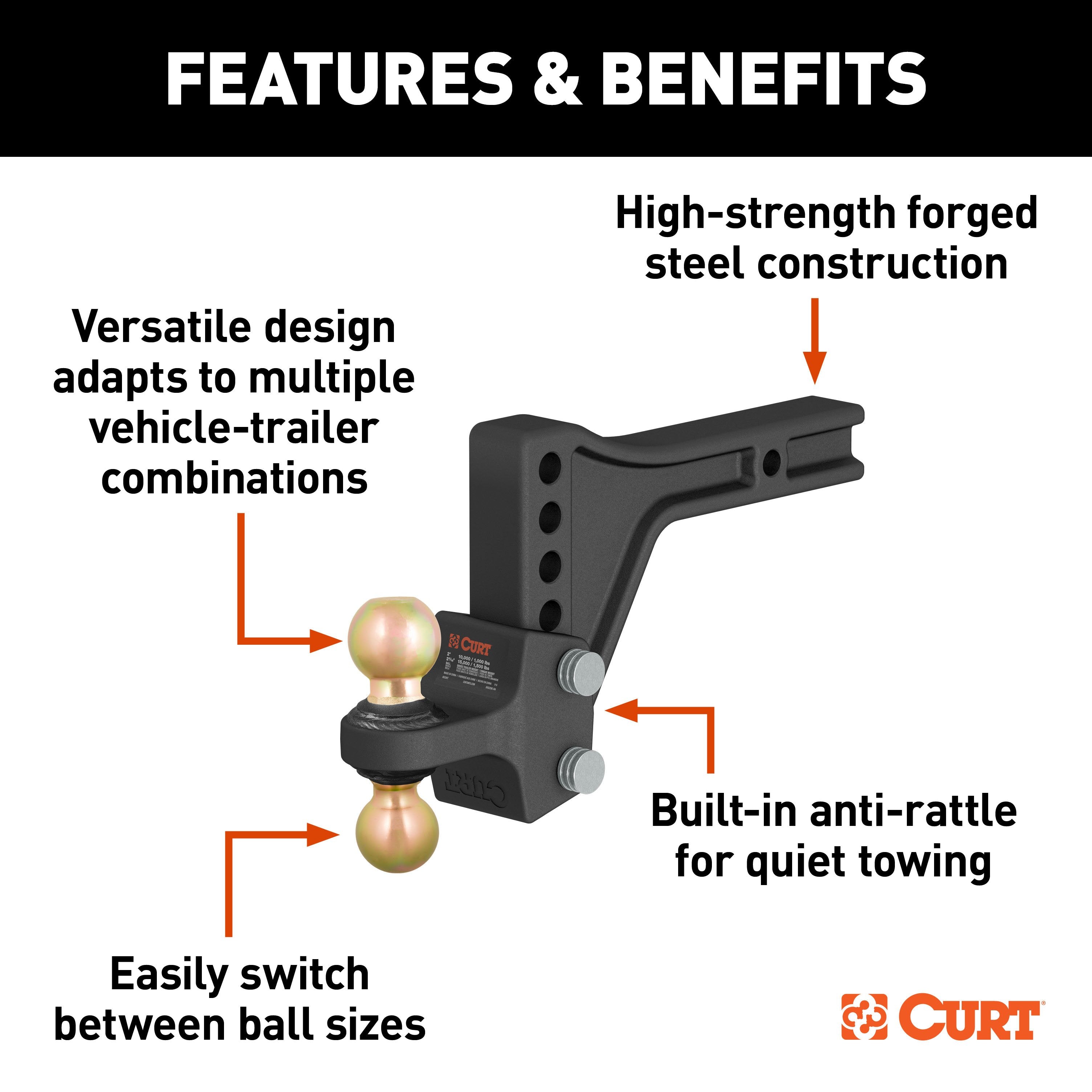 Trailer Hitch Ball Mount,Adjustable Ball Mount