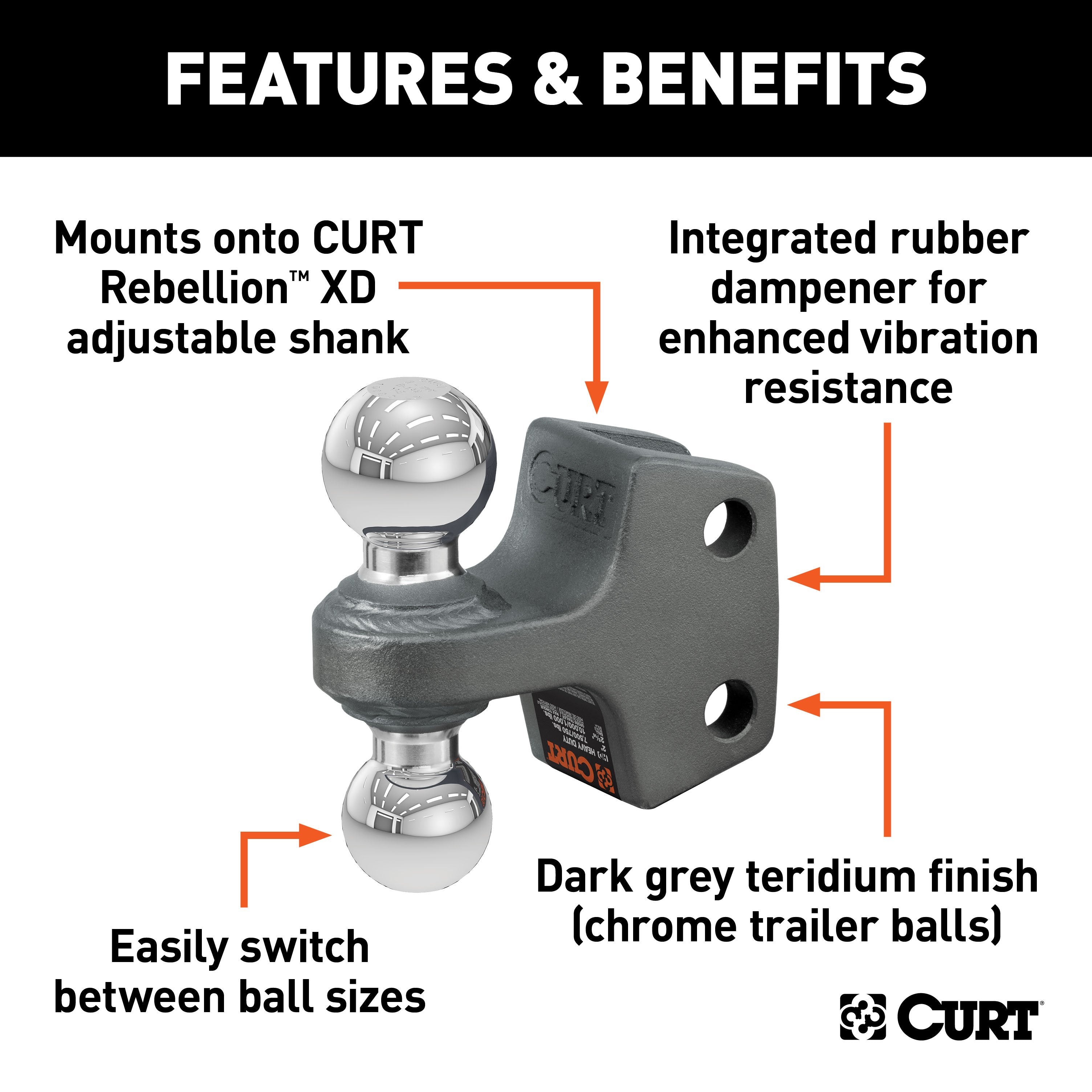 Trailer Hitch Ball Mount,Parts and Accessories