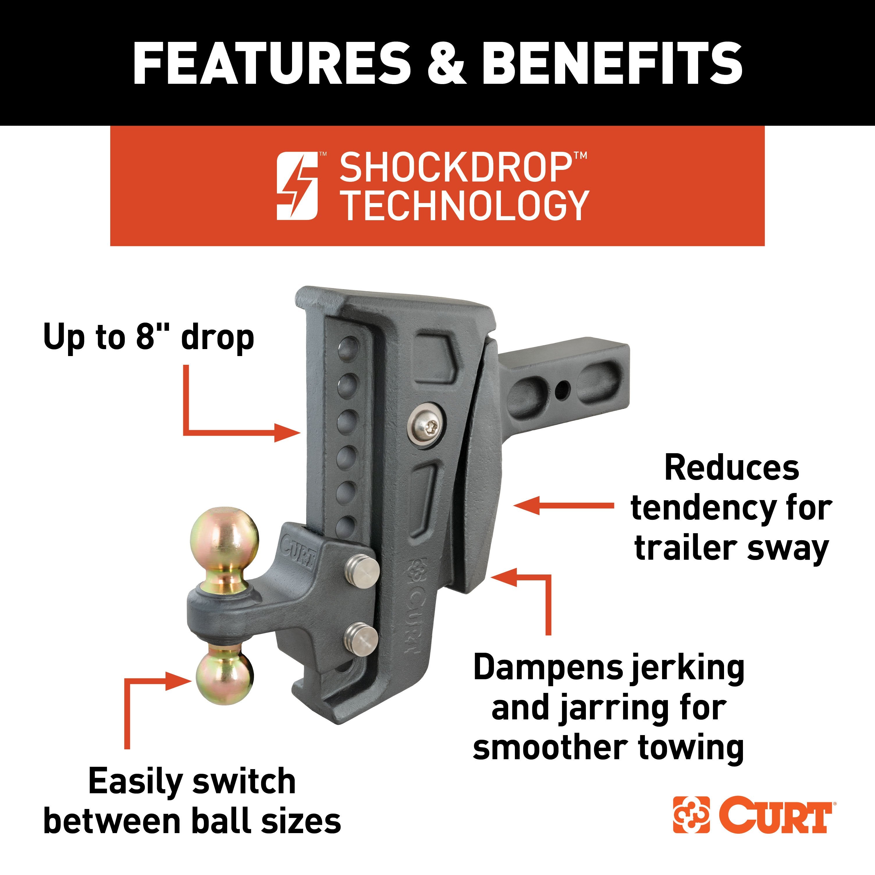 Trailer Hitch Ball Mount,Adjustable Ball Mount