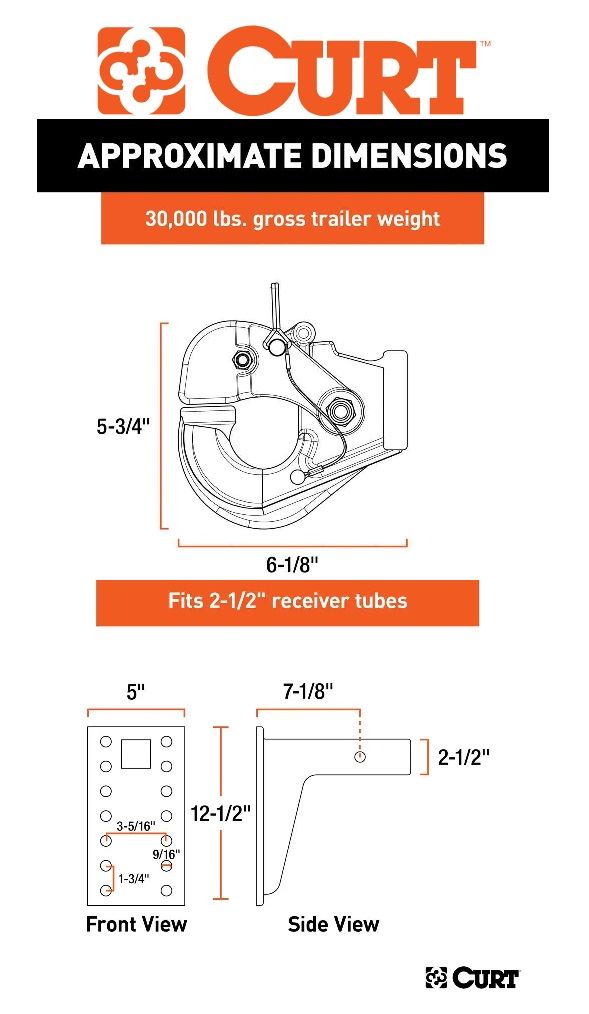 Specialty Towing Components,Pintle Mounting Plate