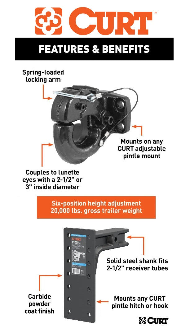 Specialty Towing Components,Pintle Mounting Plate