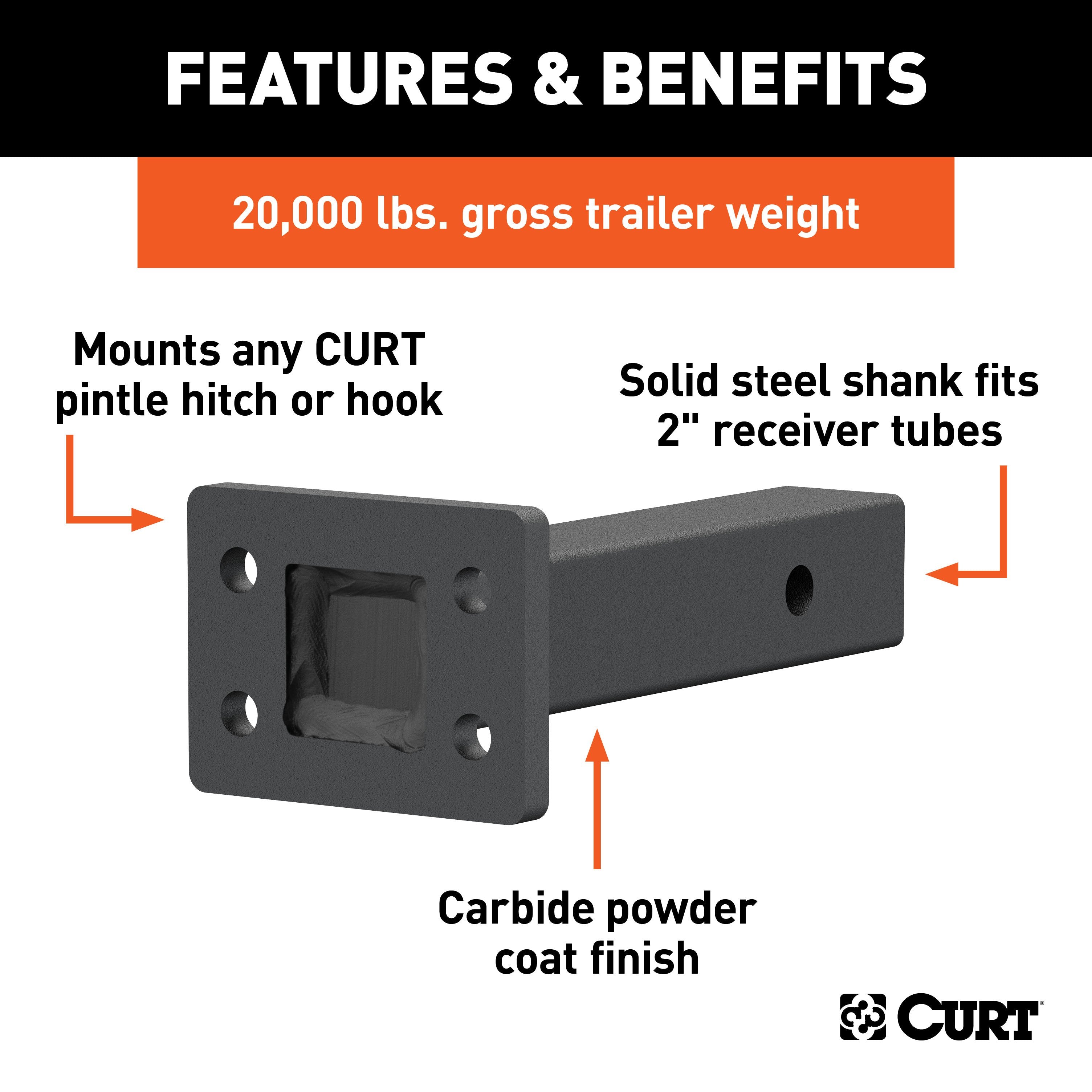 Specialty Towing Components,Pintle Mounting Plate
