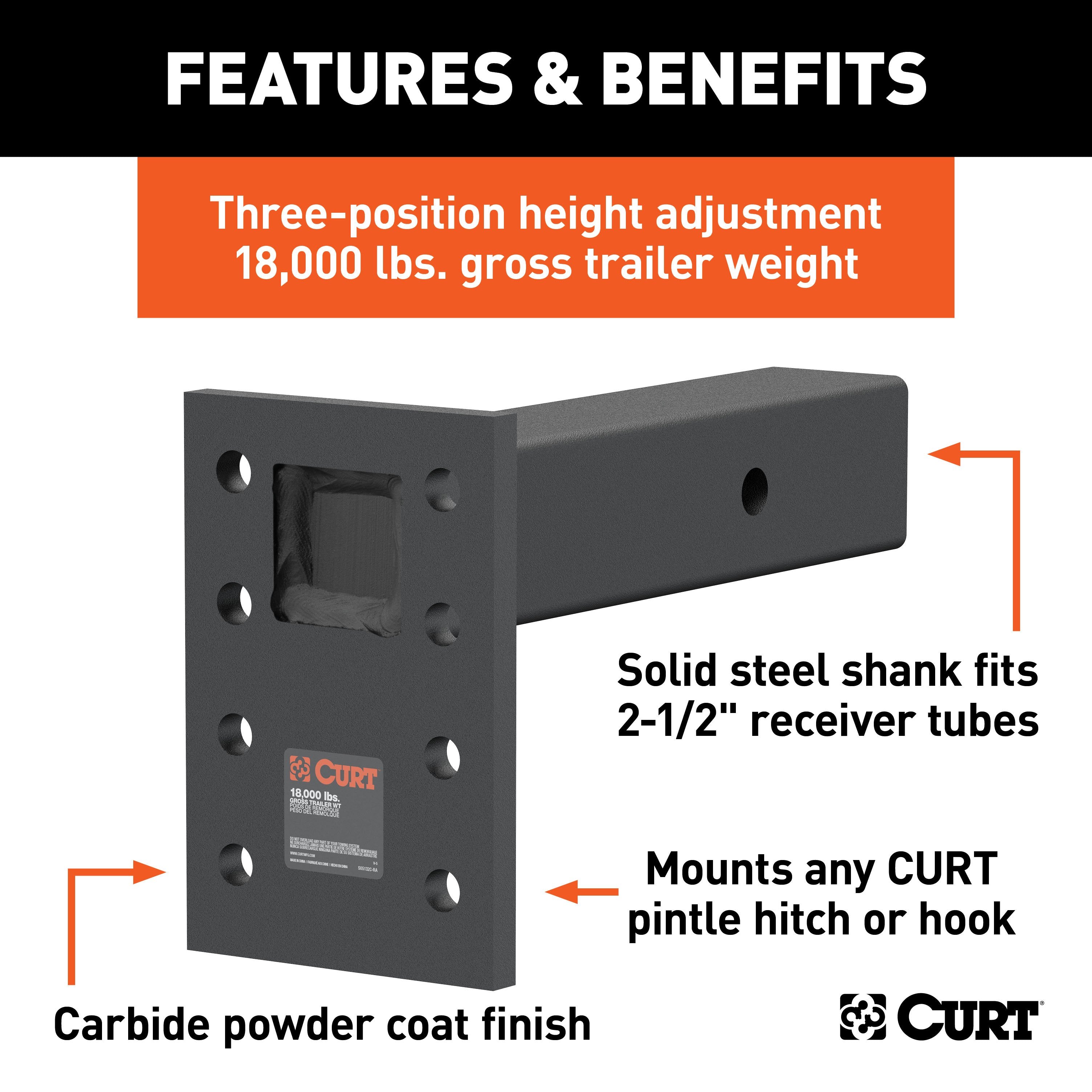 Specialty Towing Components,Pintle Mounting Plate