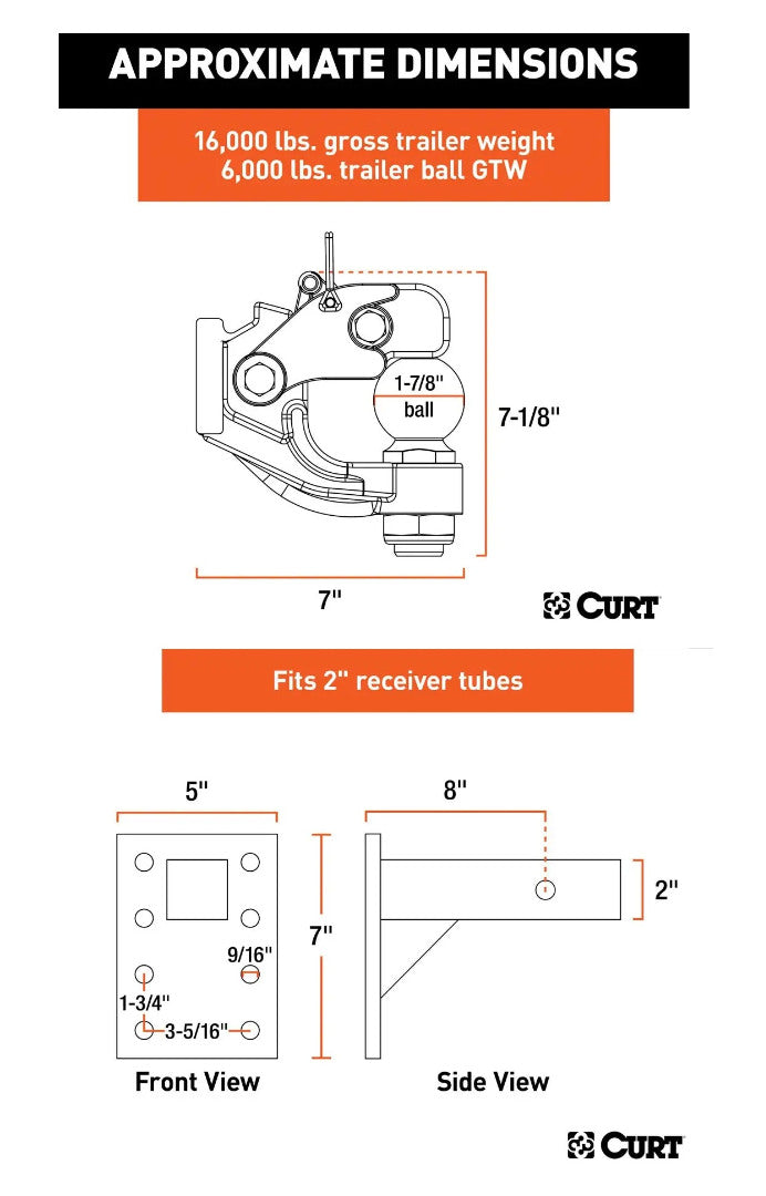 Specialty Towing Components,Pintle Mounting Plate