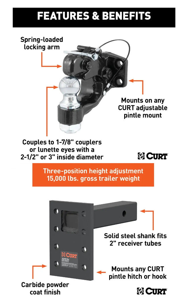 Specialty Towing Components,Pintle Mounting Plate