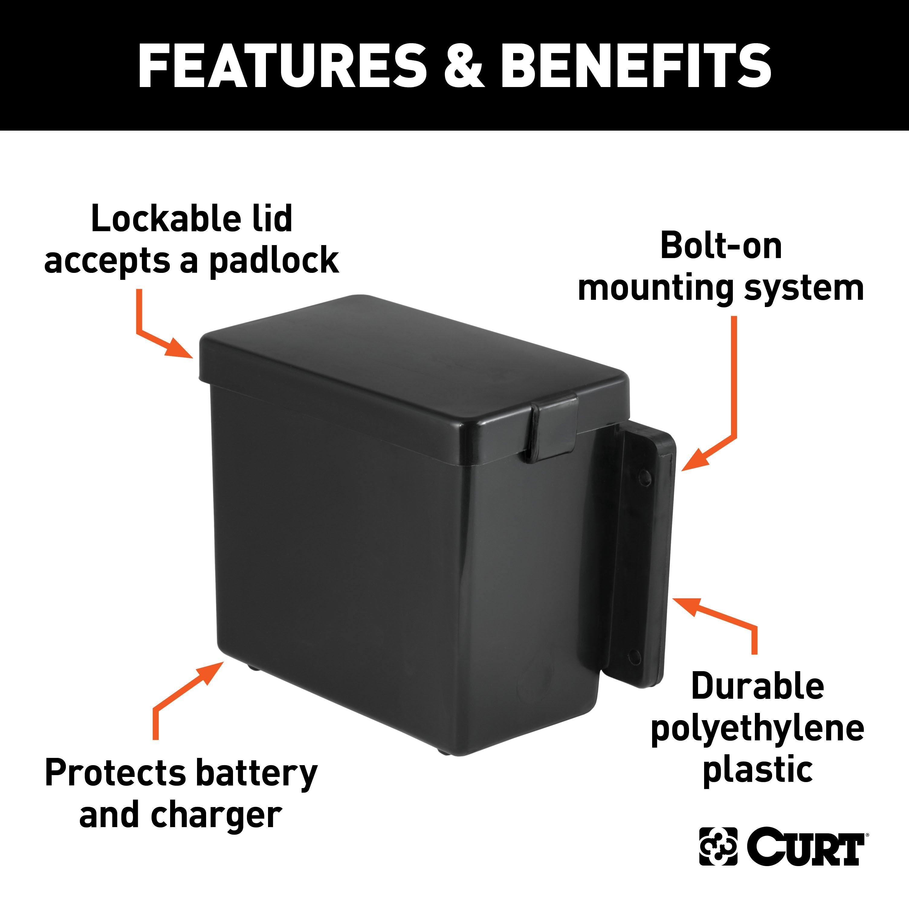 Trailer Breakaway System,Parts and Accessories
