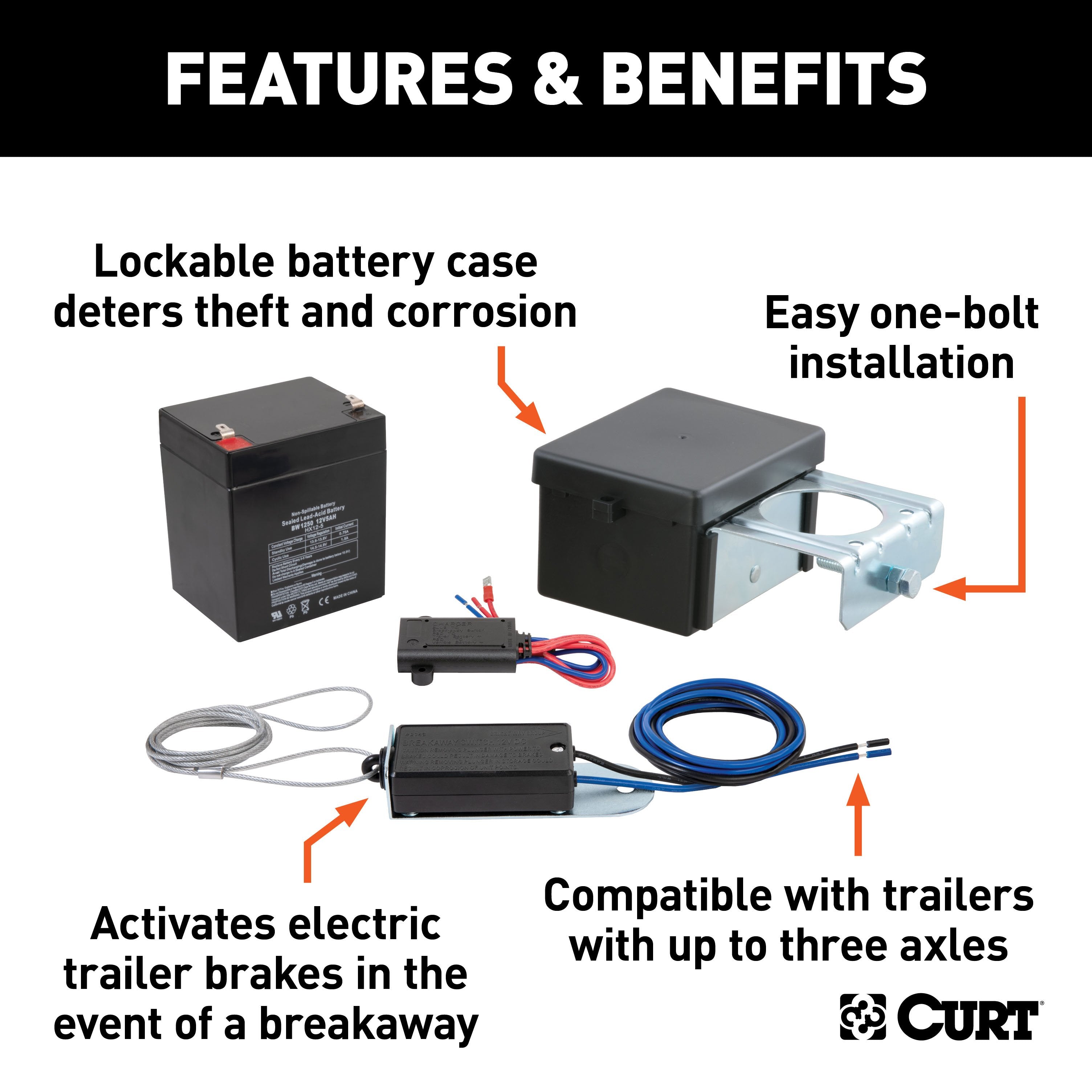 Trailer Breakaway System,Complete System