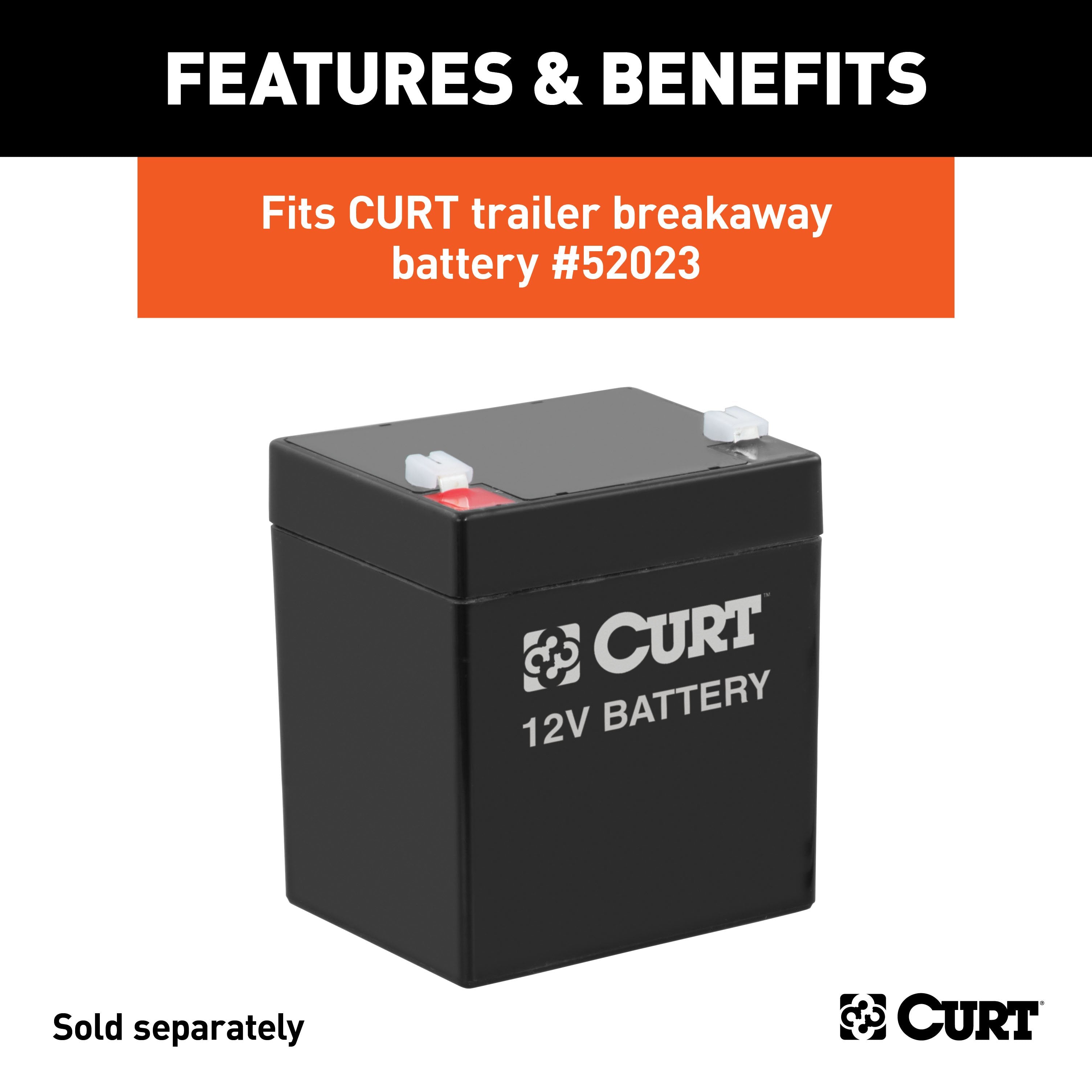 Trailer Breakaway System,Parts and Accessories