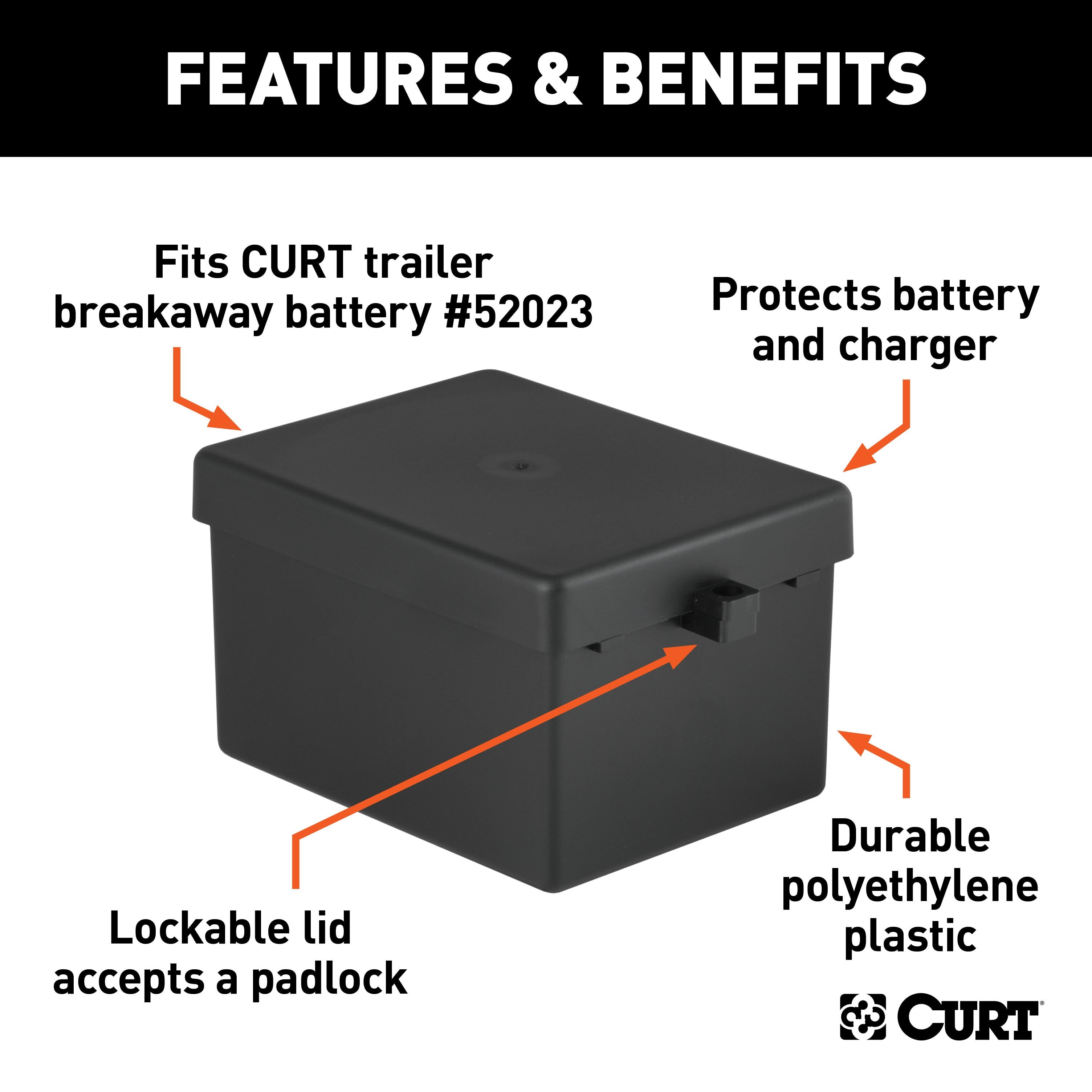 Trailer Breakaway System,Parts and Accessories