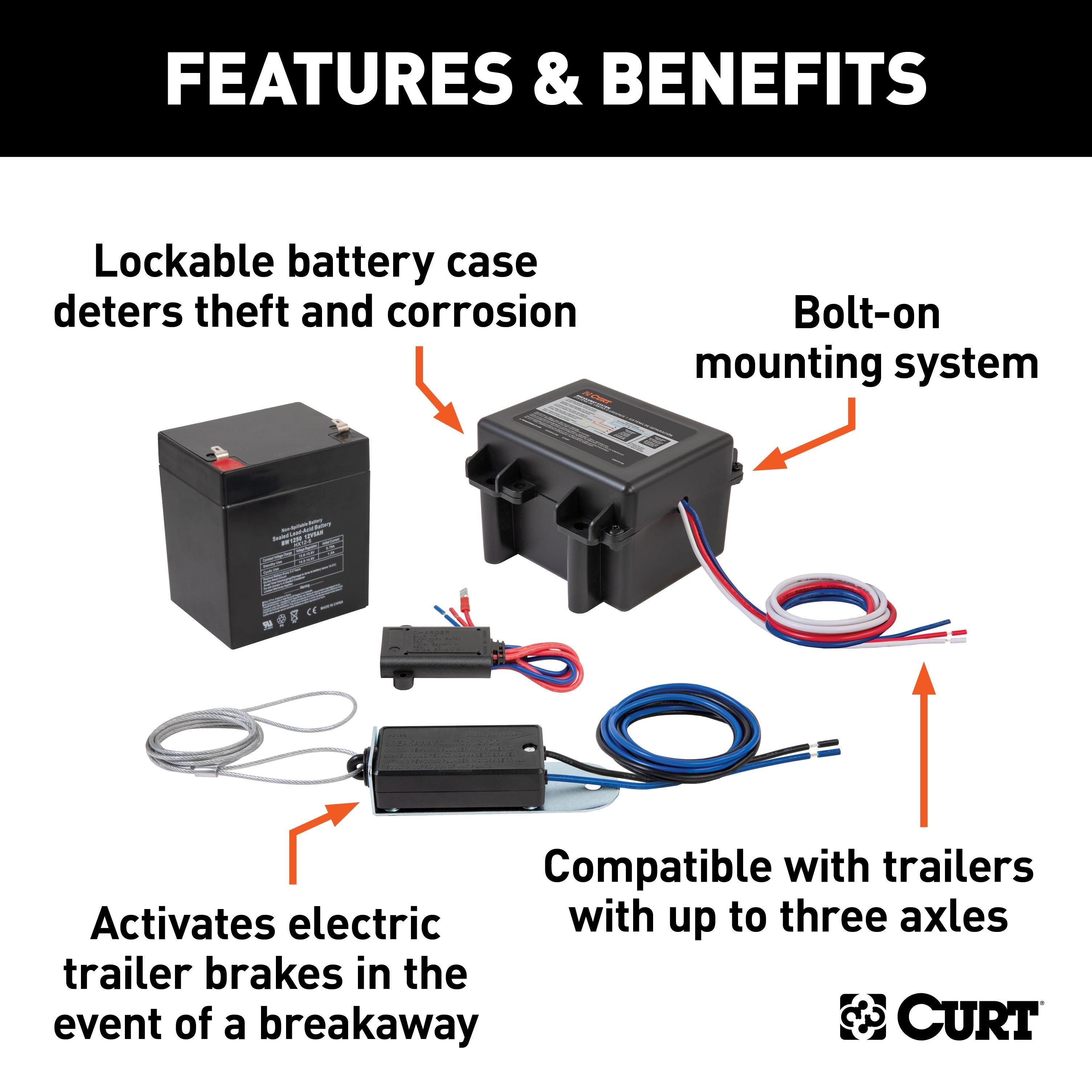 Trailer Breakaway System,Complete System
